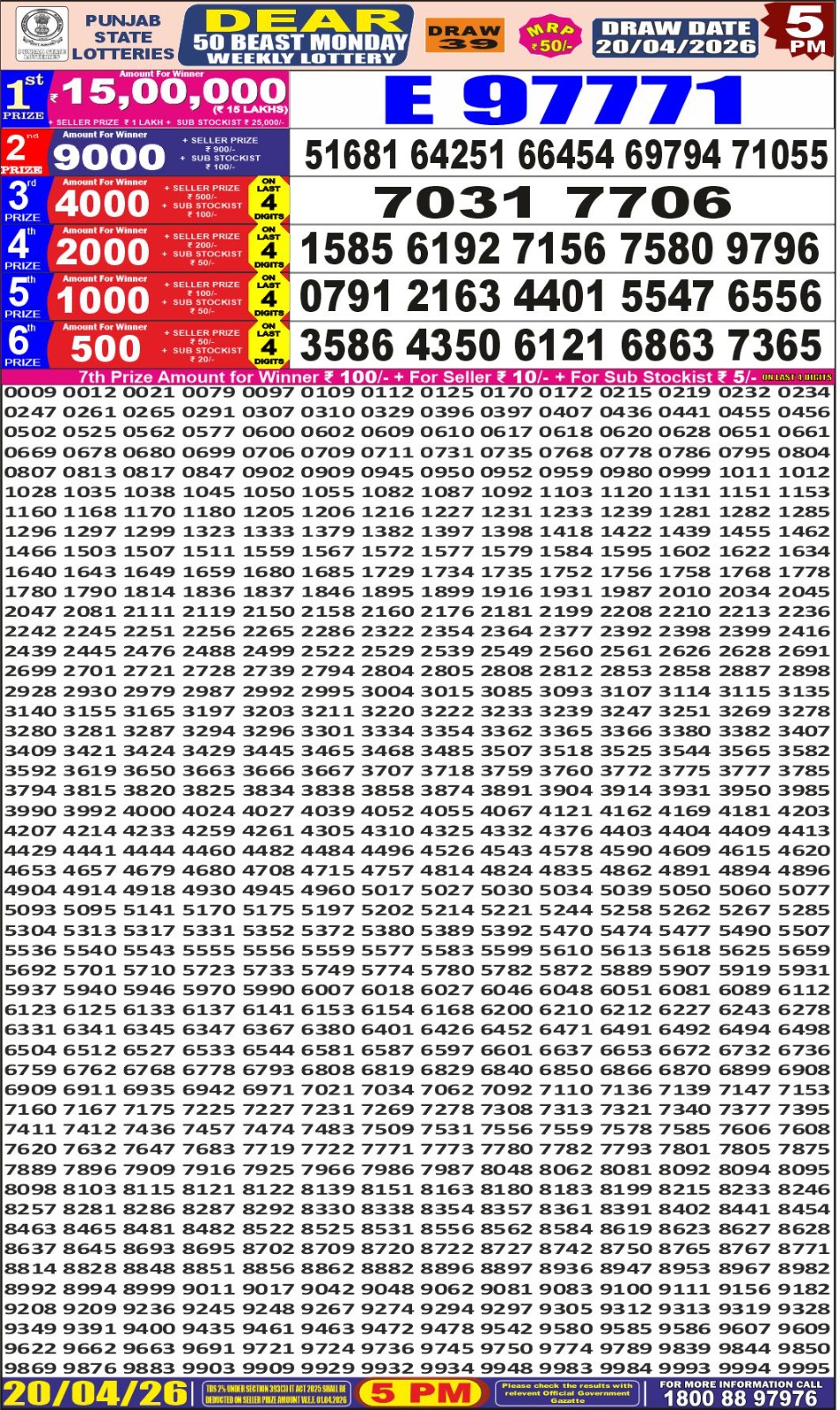 Punjab Dear 50 5 PM