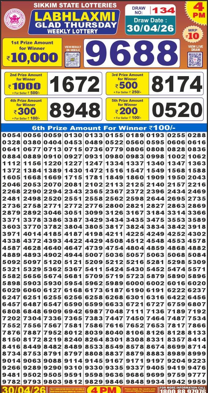 Lottery result image 30 April 2026