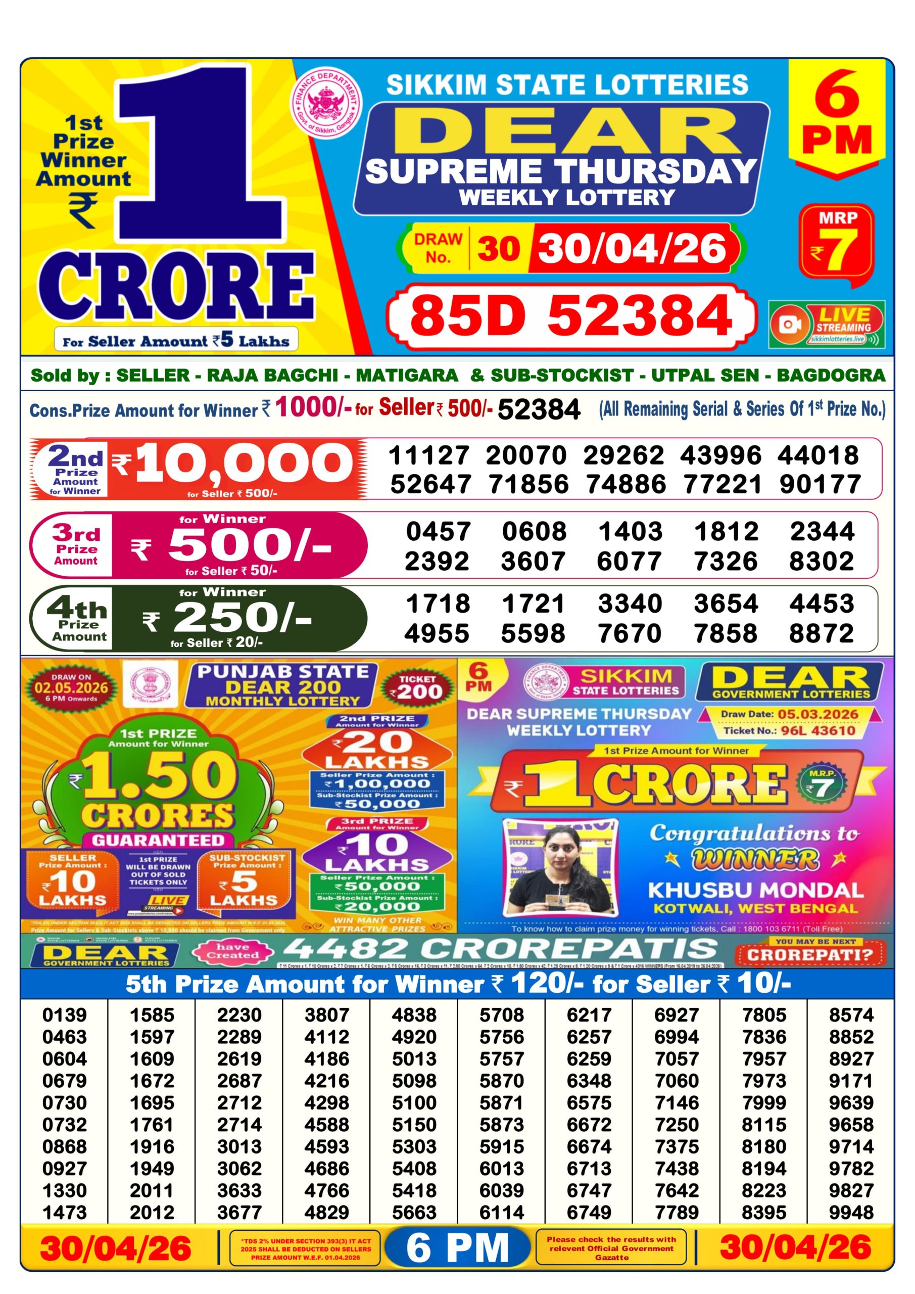 Lottery result image 30 April 2026