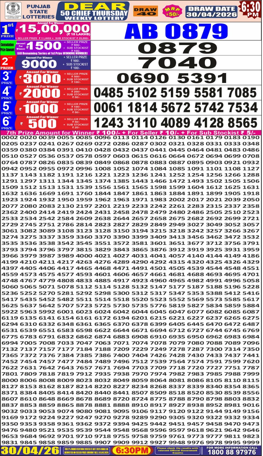 Lottery result image 30 April 2026