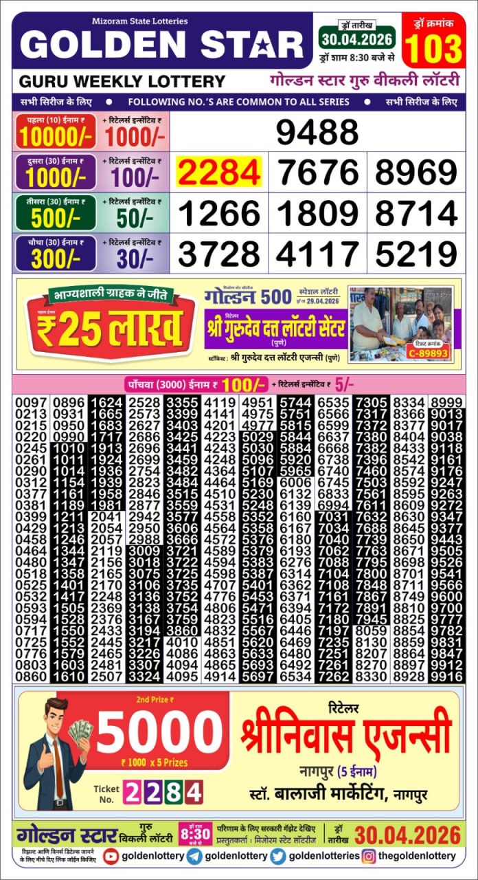 Lottery result image 30 April 2026