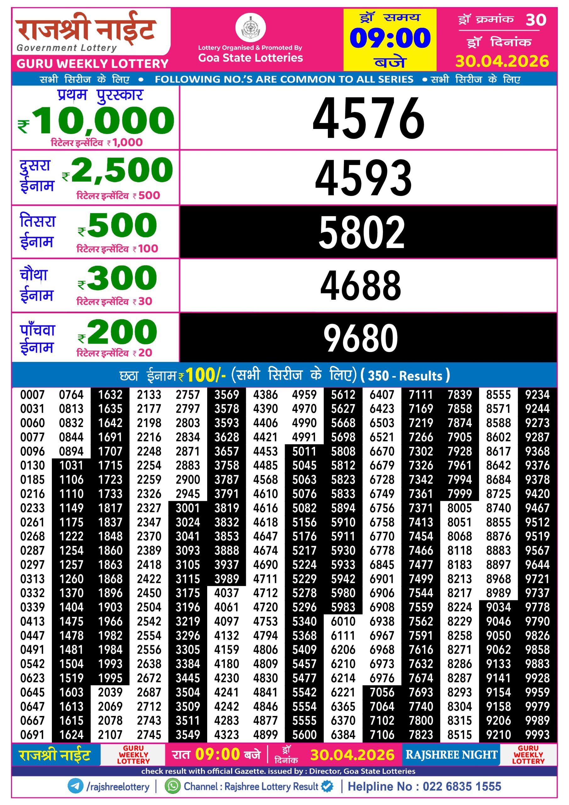 Lottery result image 30 April 2026