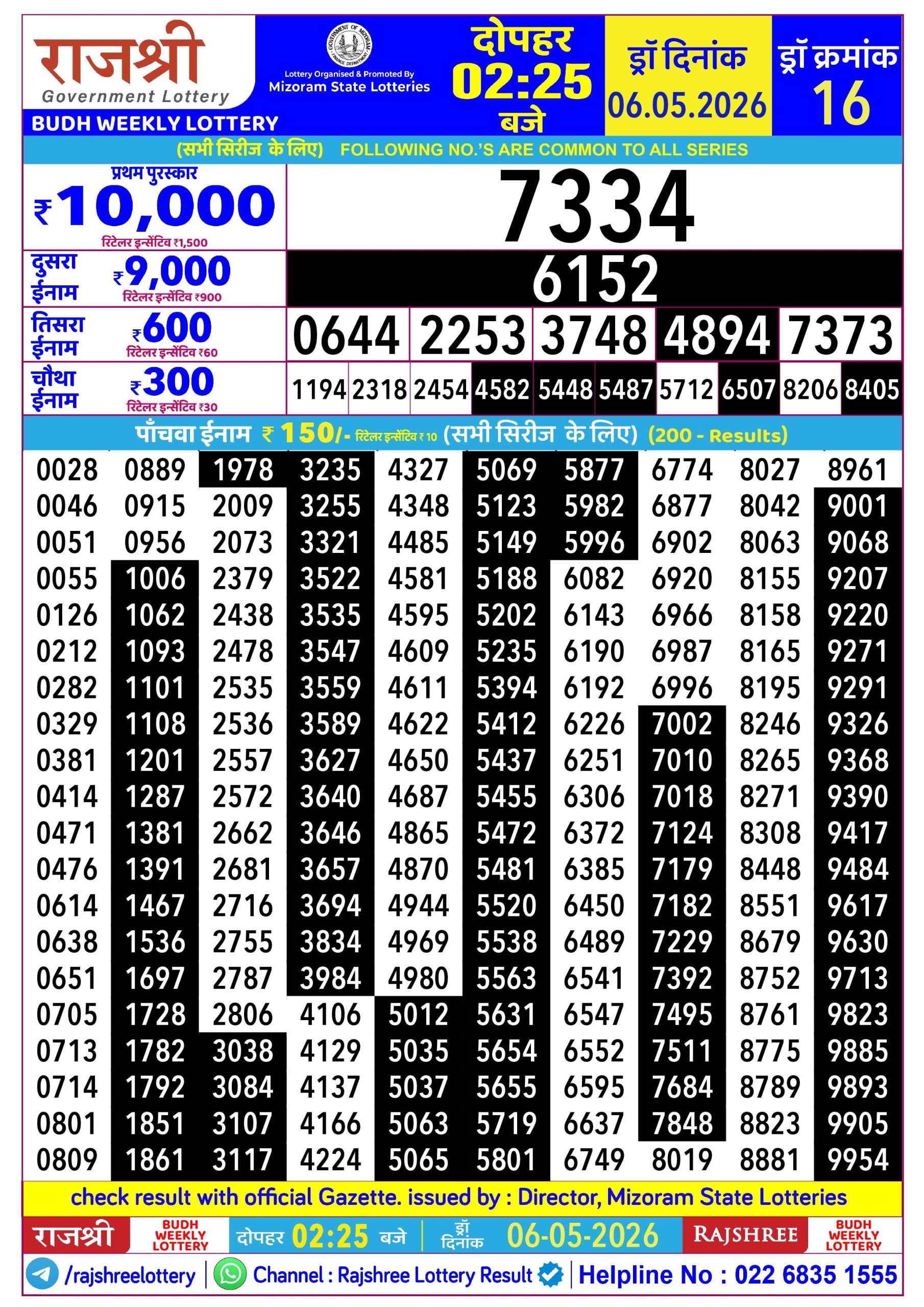 Rajshree 2:25 PM Result 06 May 2026