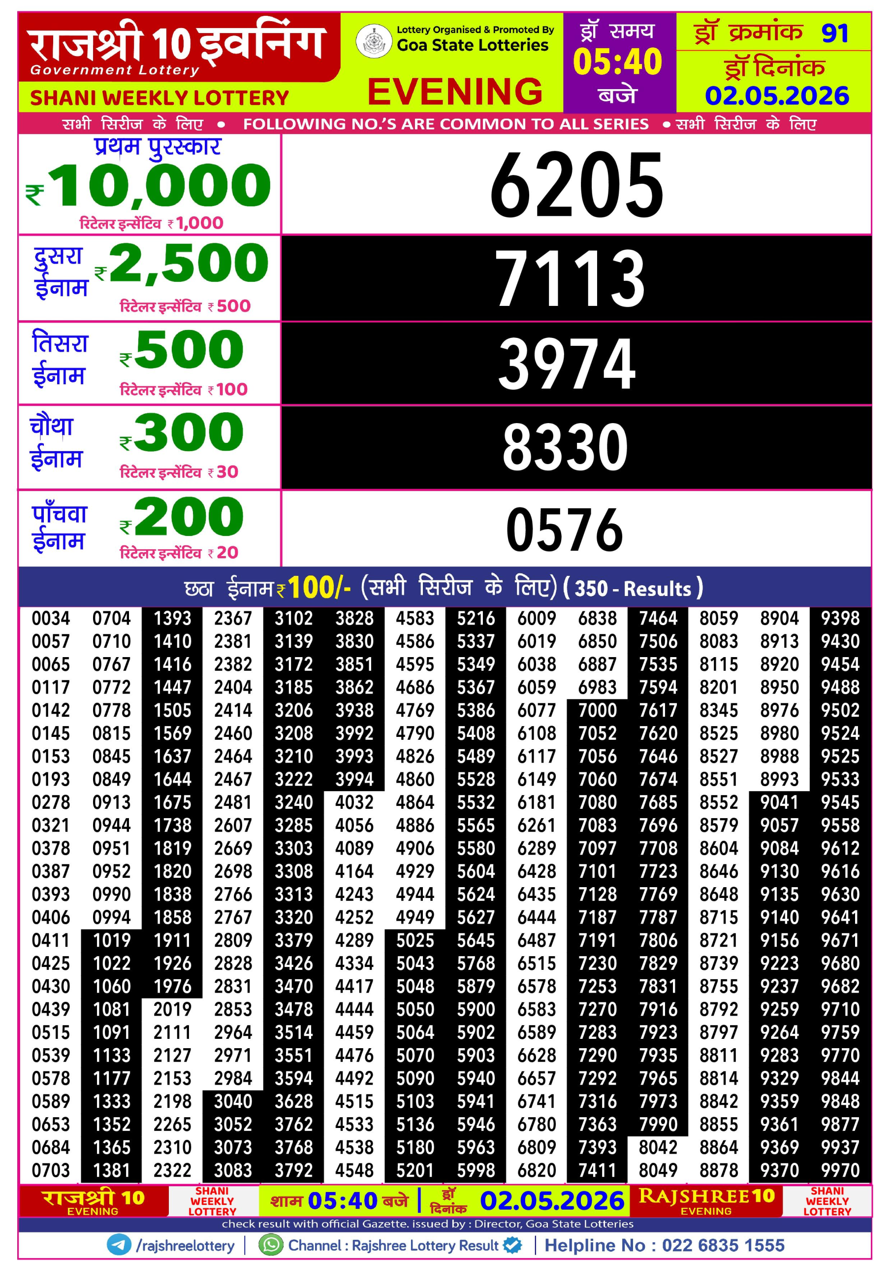 Rajshree 10 Evening 5:40 PM Result 02 May 2026