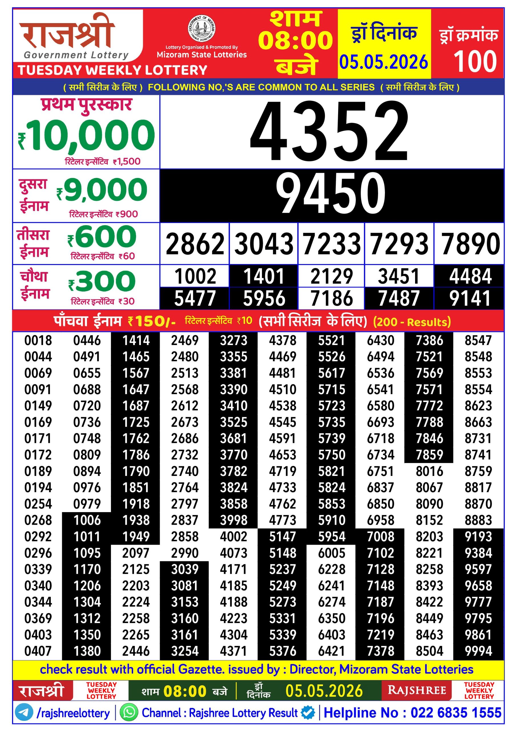 Rajshree 8 PM Result 05 May 2026