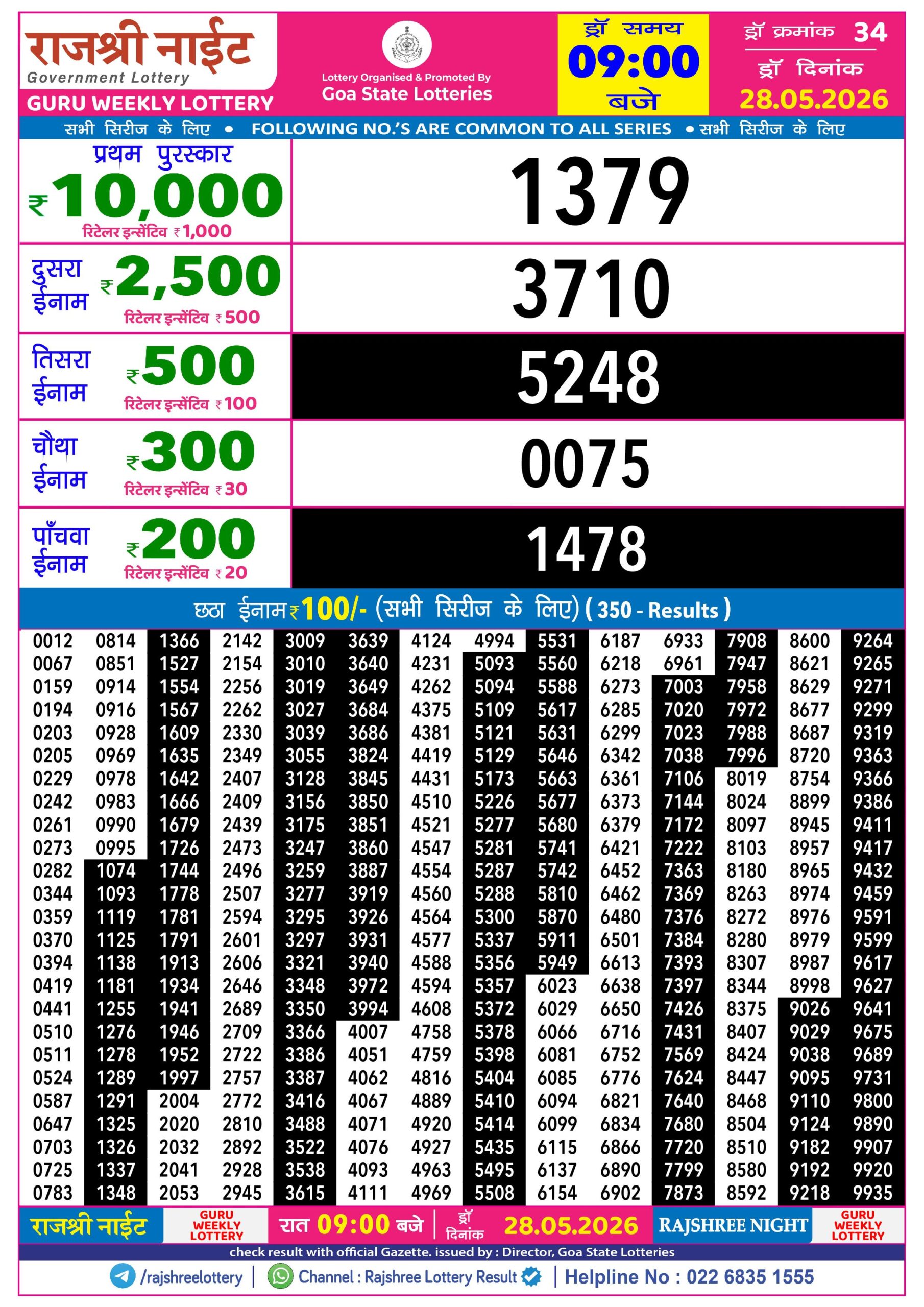 Rajshree Night 9 PM Result 28 May 2026