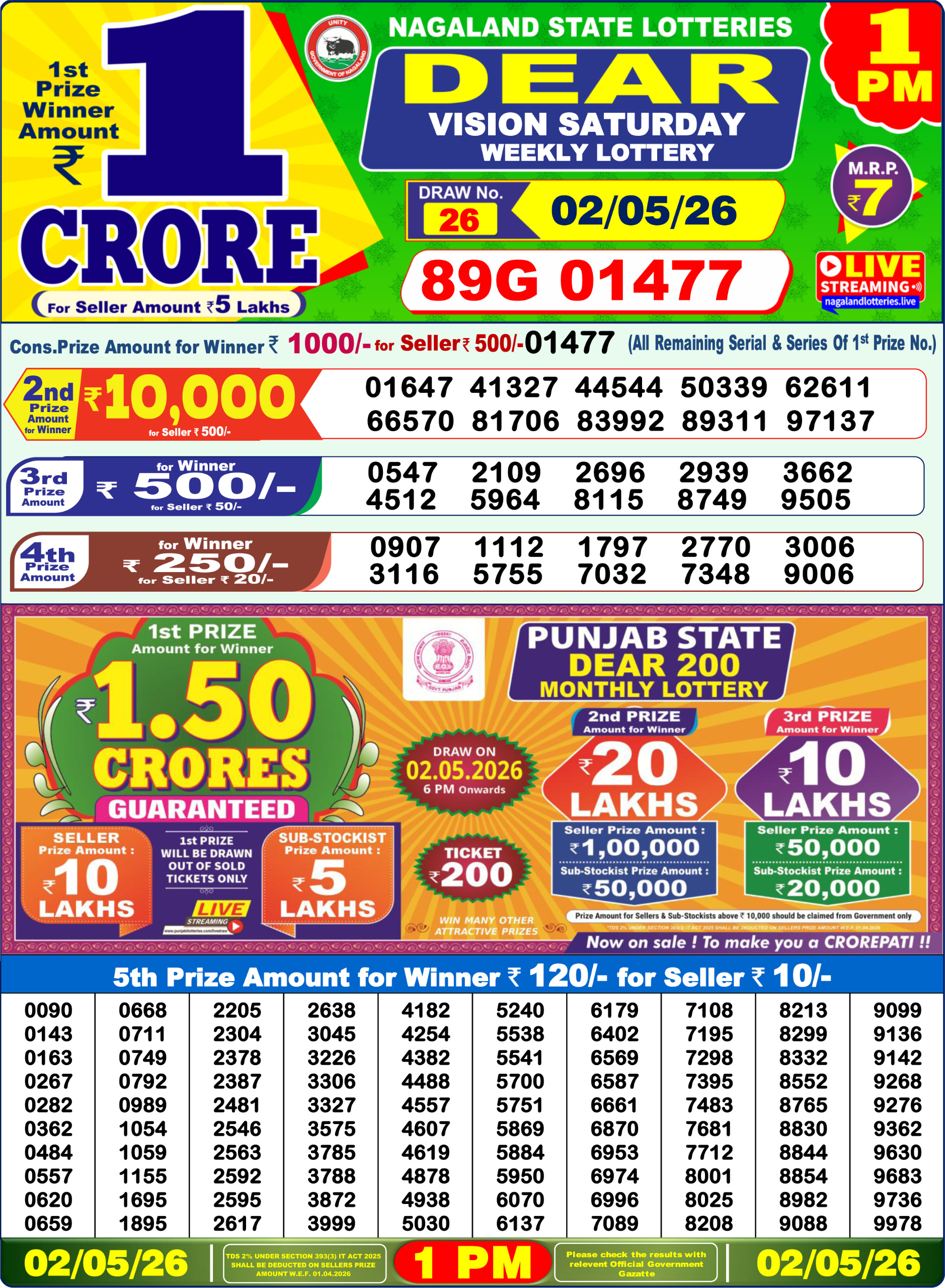 Dear 1 PM Result 02 May 2026
