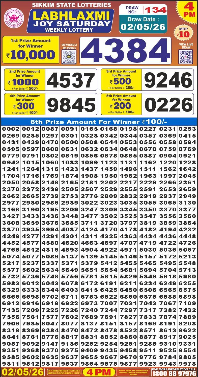 Labh Laxmi 4 PM Result 02 May 2026