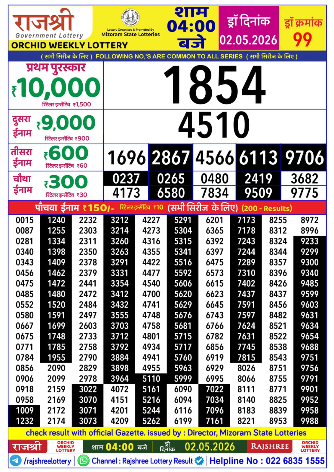 Rajshree 4 PM Result 02 May 2026