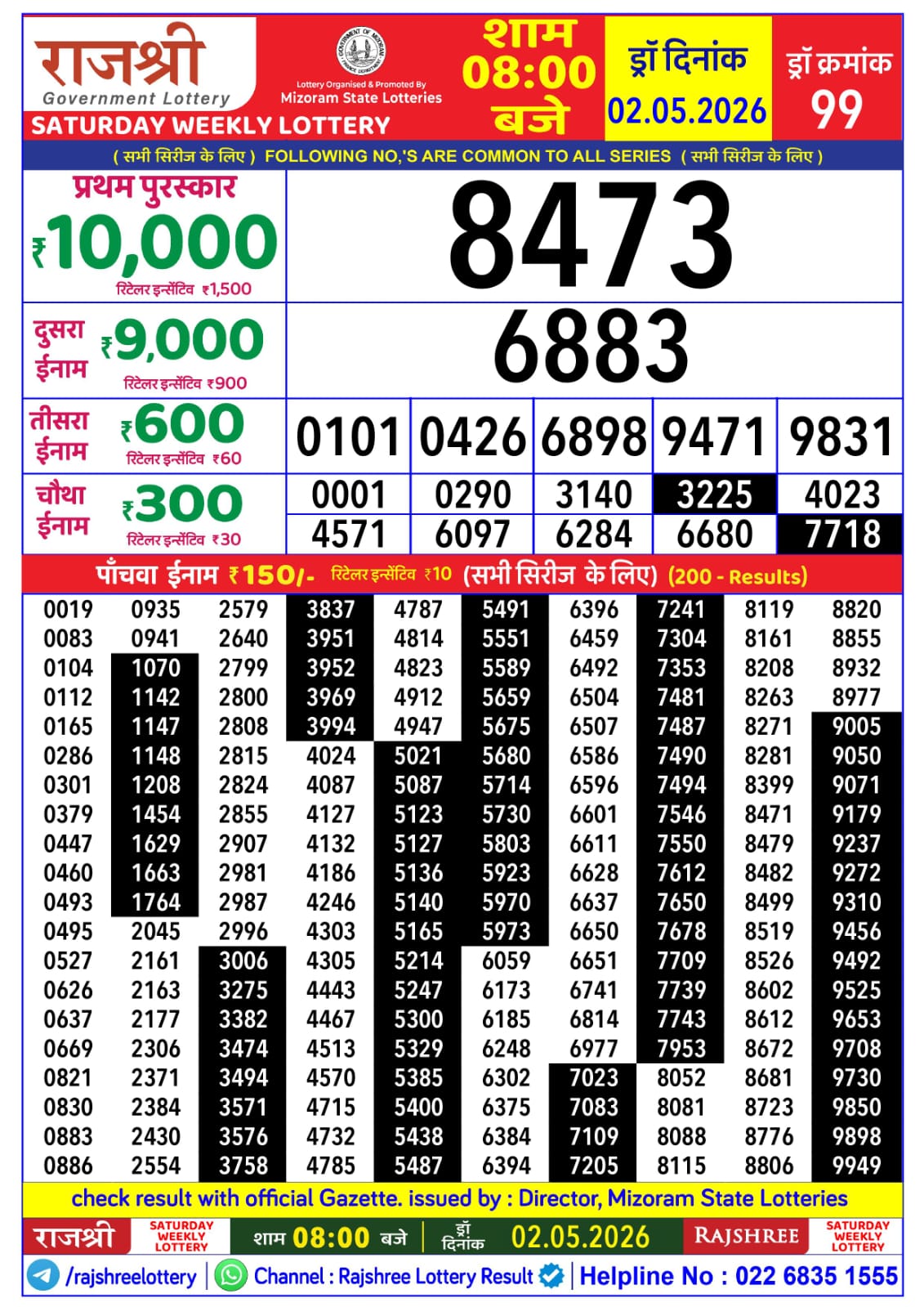 Rajshree 8 PM Result 02 May 2026
