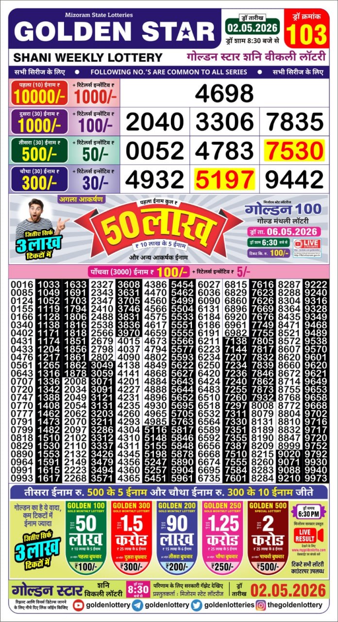Golden Star 8:30 PM Result 02 May 2026