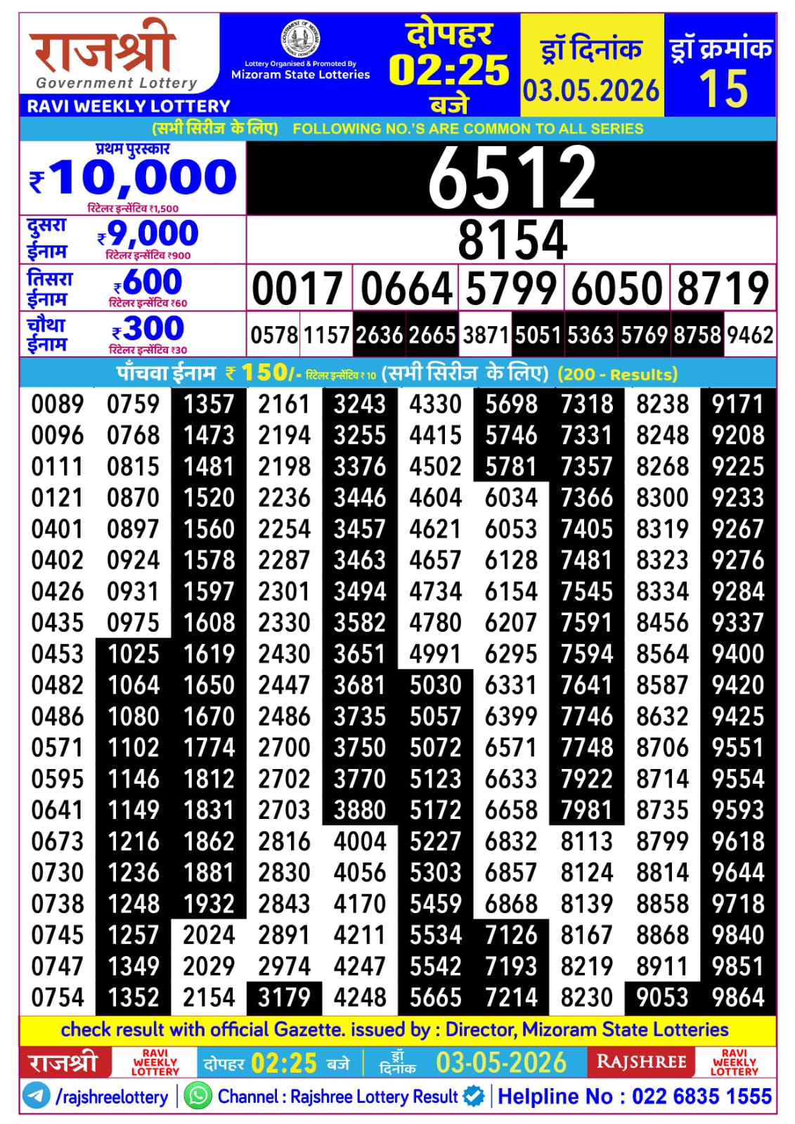 Rajshree 2:25 PM Result 03 May 2026