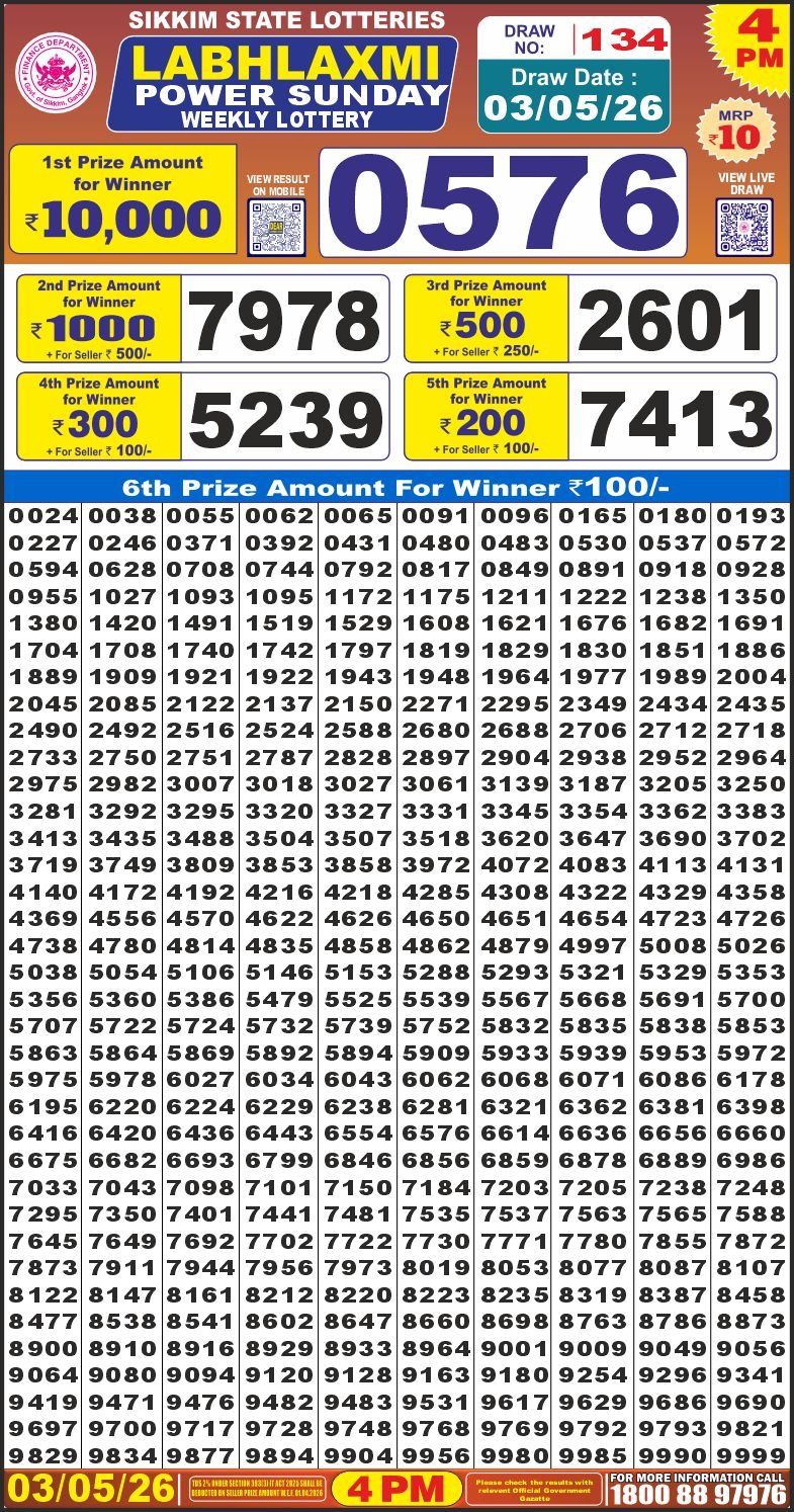 Labh Laxmi 4 PM Result 03 May 2026