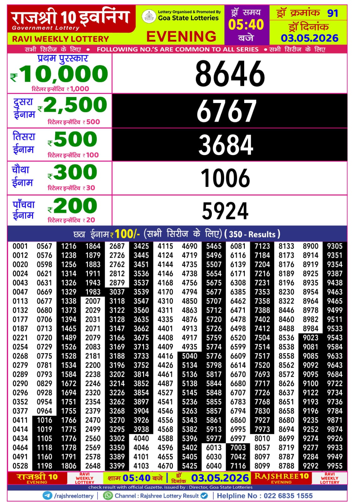 Rajshree 10 Evening 5:40 PM Result 03 May 2026