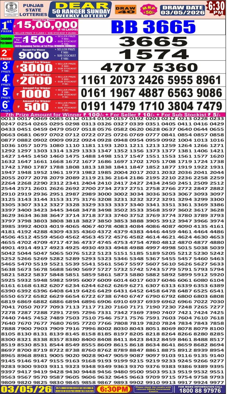 Punjab Dear 50 6:30 PM Result 03 May 2026