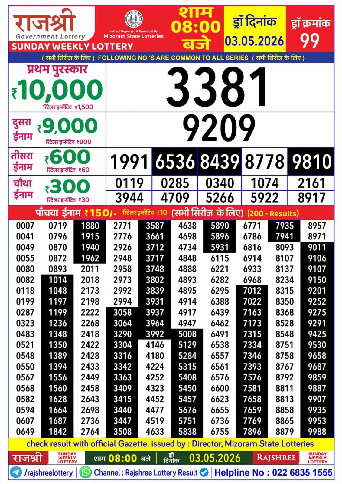 Rajshree 8 PM Result 03 May 2026