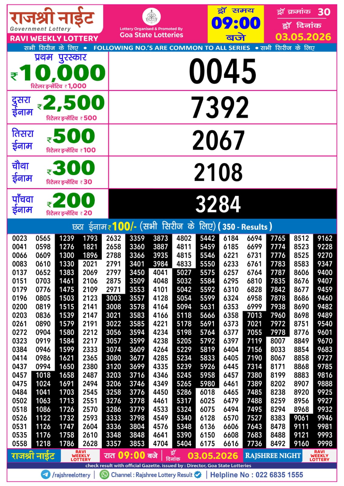 Rajshree Night 9 PM Result 03 May 2026