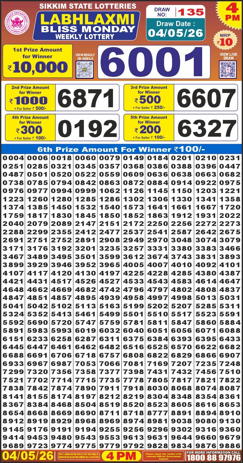 Labh Laxmi 4 PM Result 04 May 2026