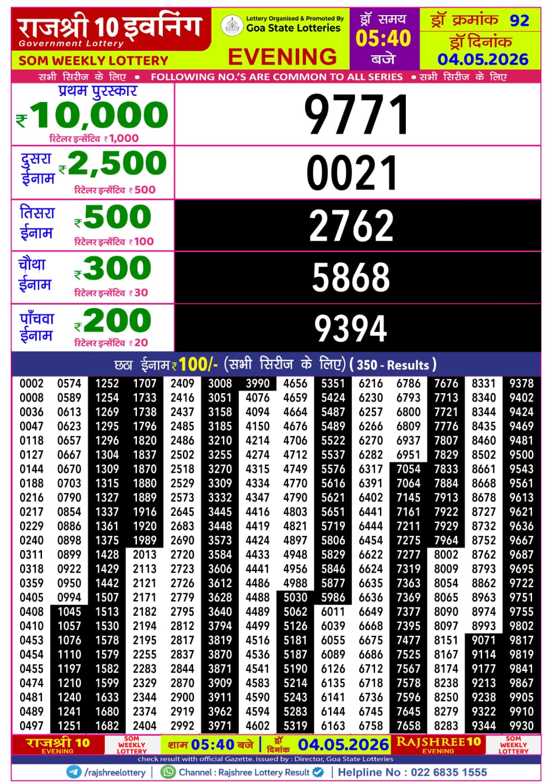 Rajshree 10 Evening 5:40 PM Result 04 May 2026