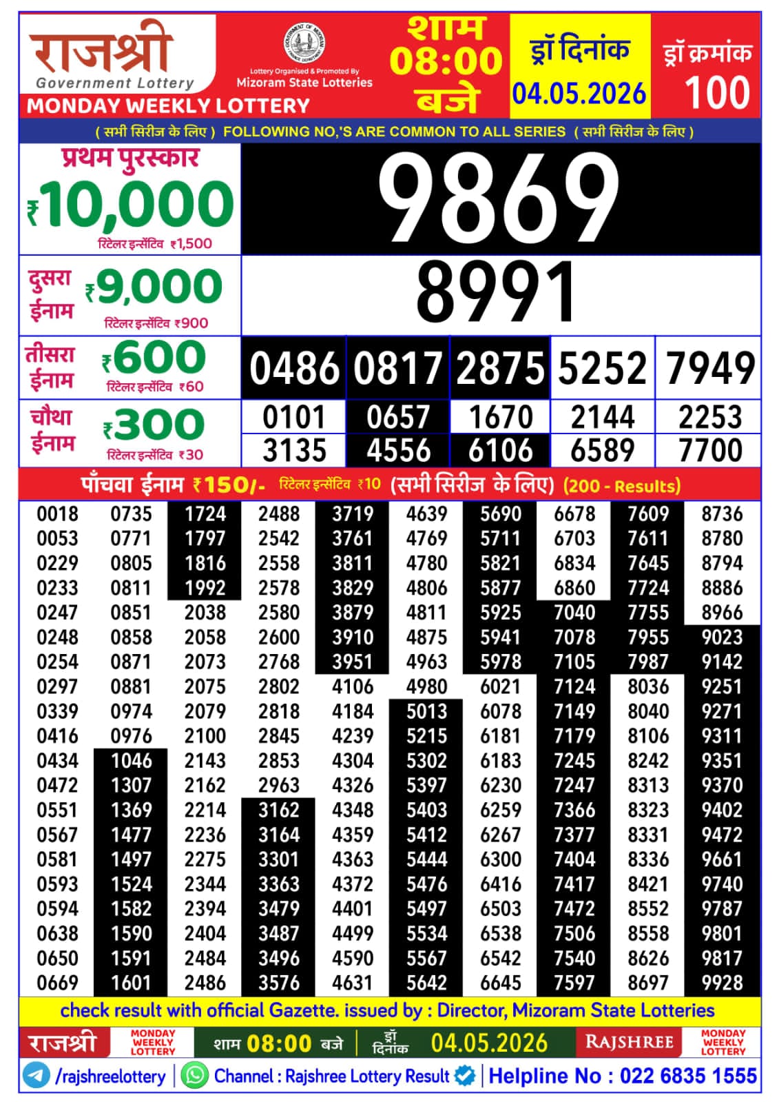 Rajshree 8 PM Result 04 May 2026