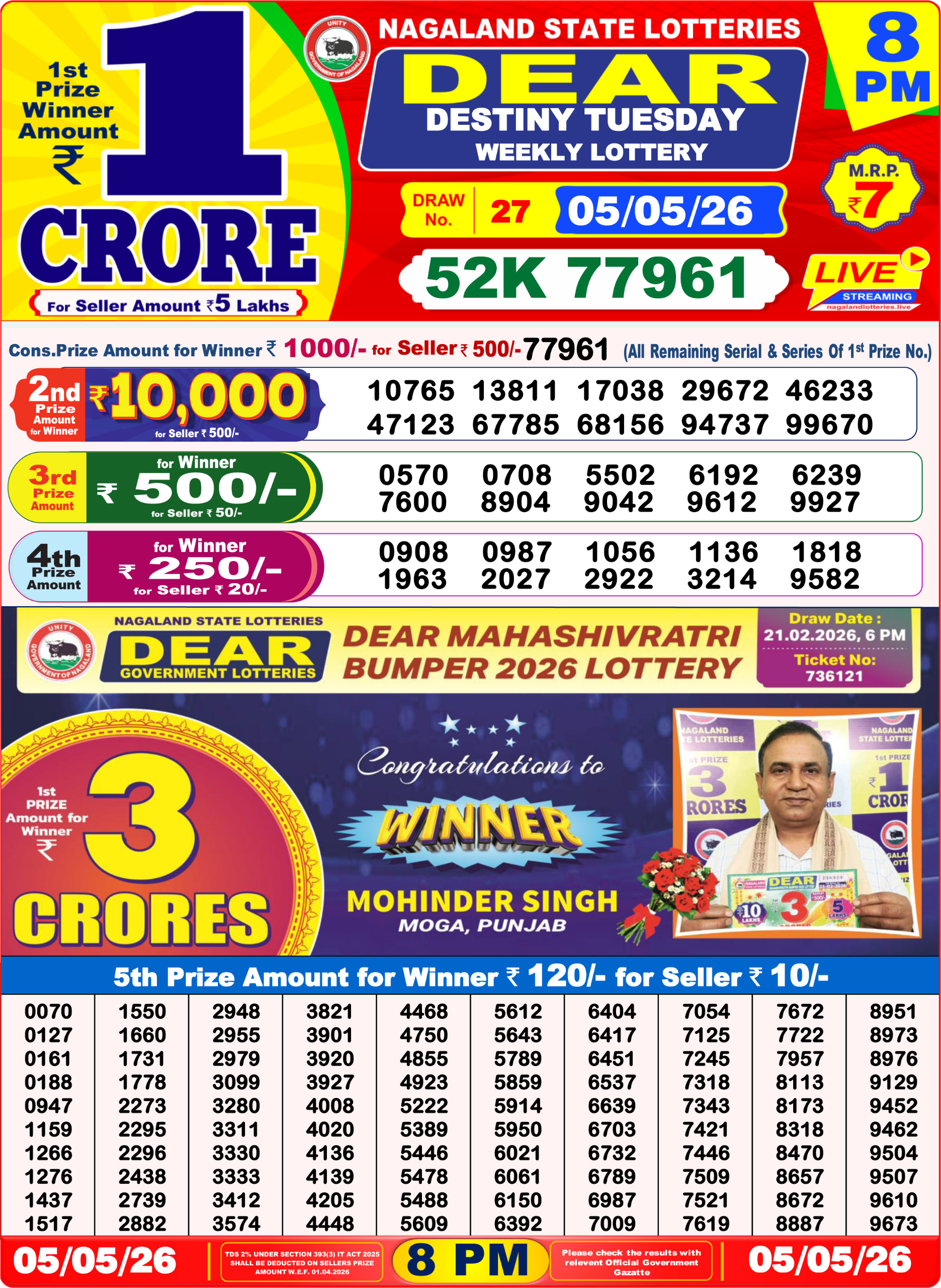 Dear 8 PM Result 05 May 2026