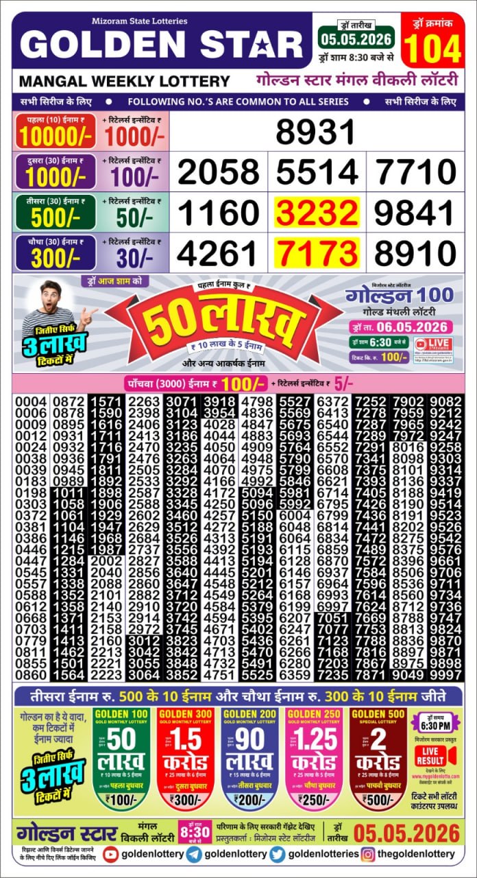 Golden Star 8:30 PM Result 05 May 2026