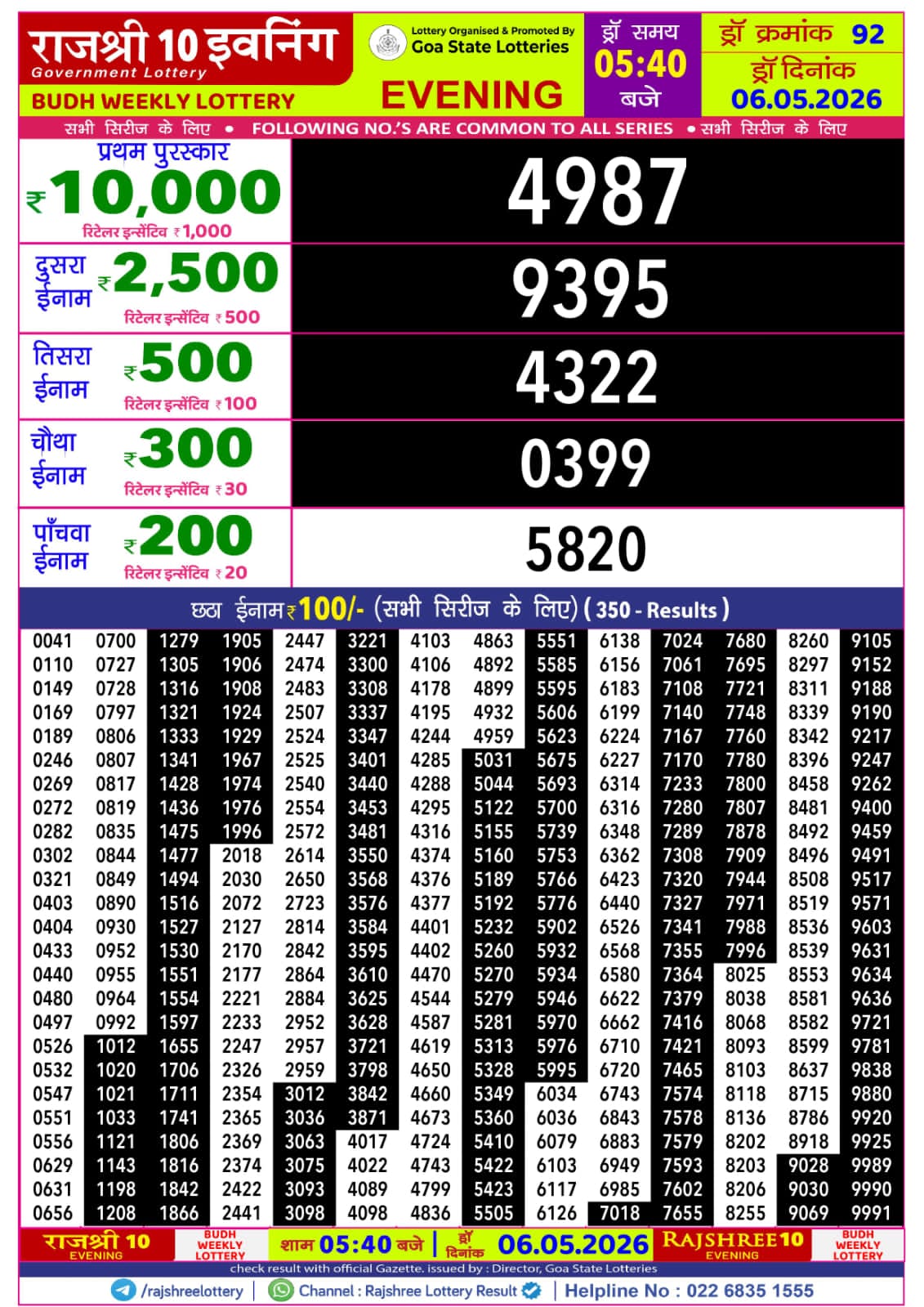 Rajshree 10 Evening 5:40 PM Result 06 May 2026