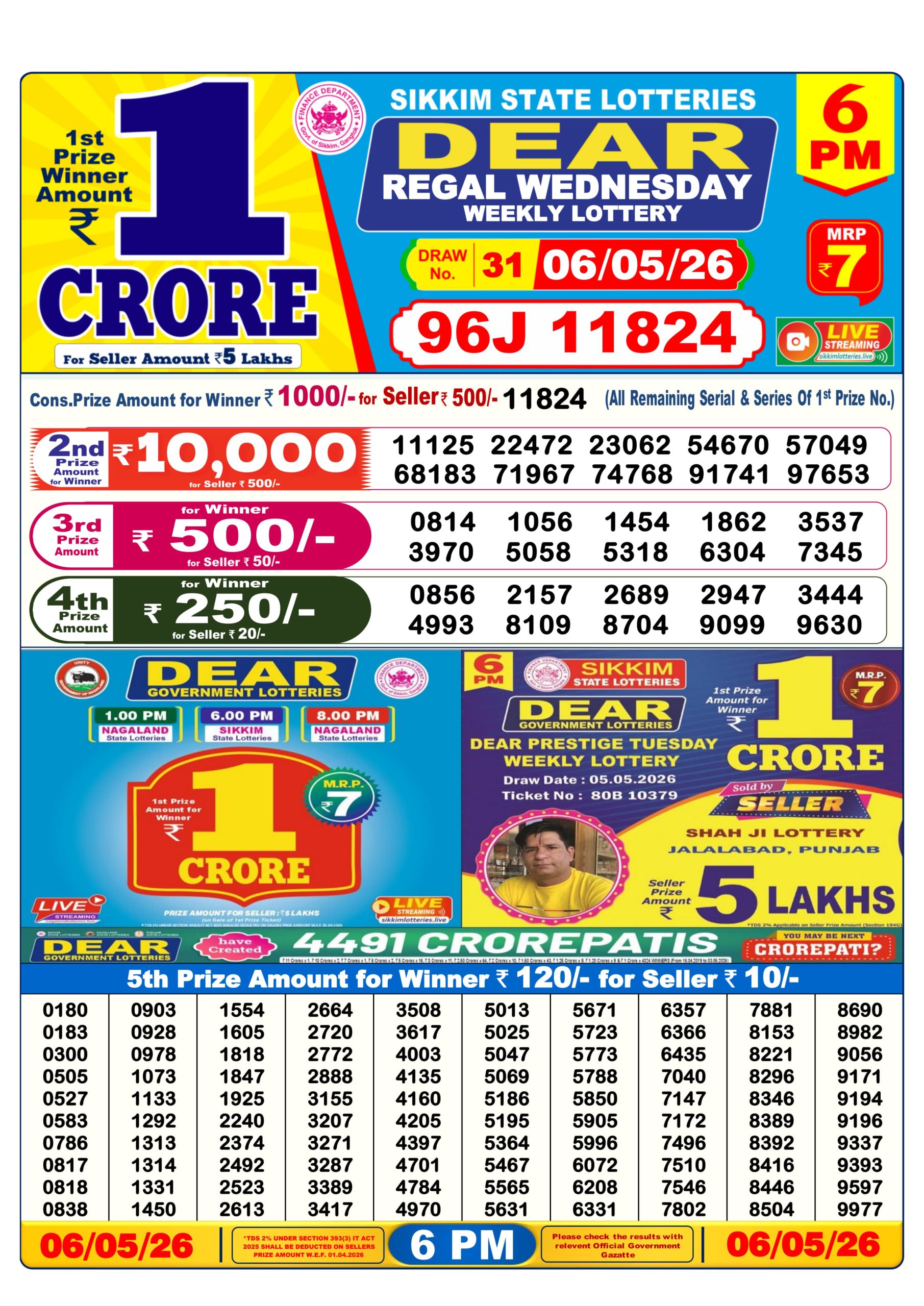 Dear 6 PM Result 06 May 2026