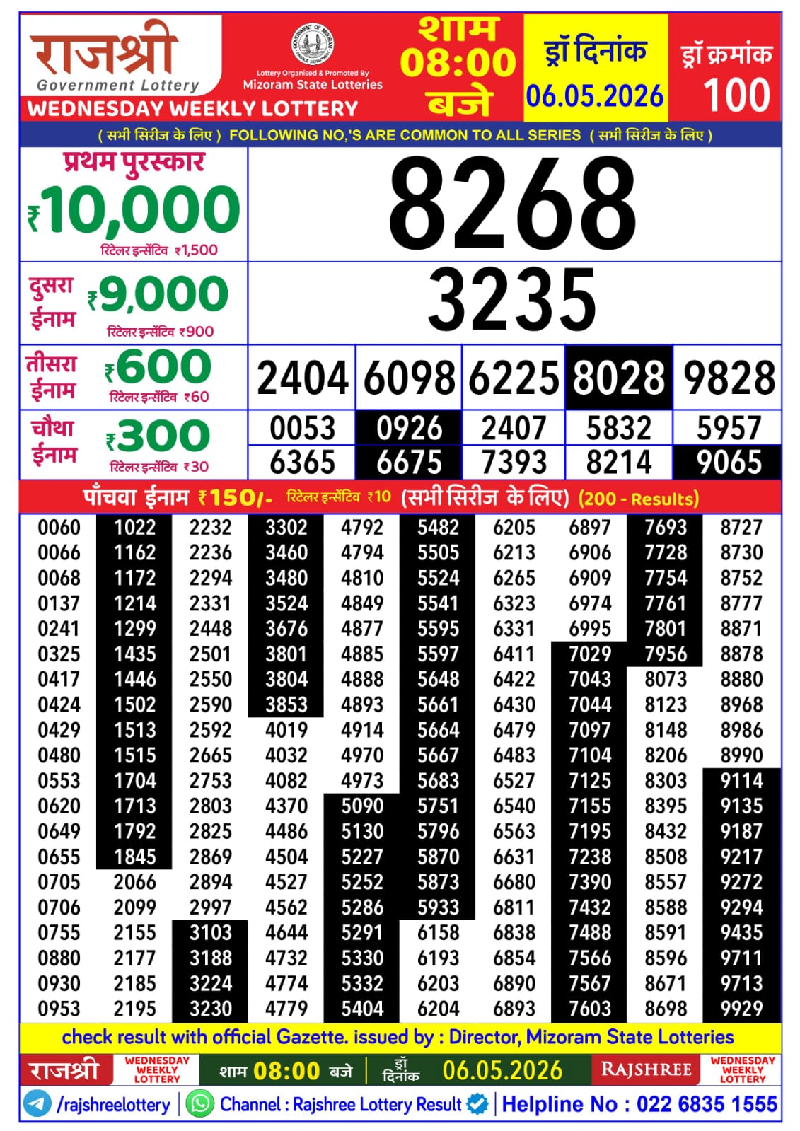 Rajshree 8 PM Result 06 May 2026