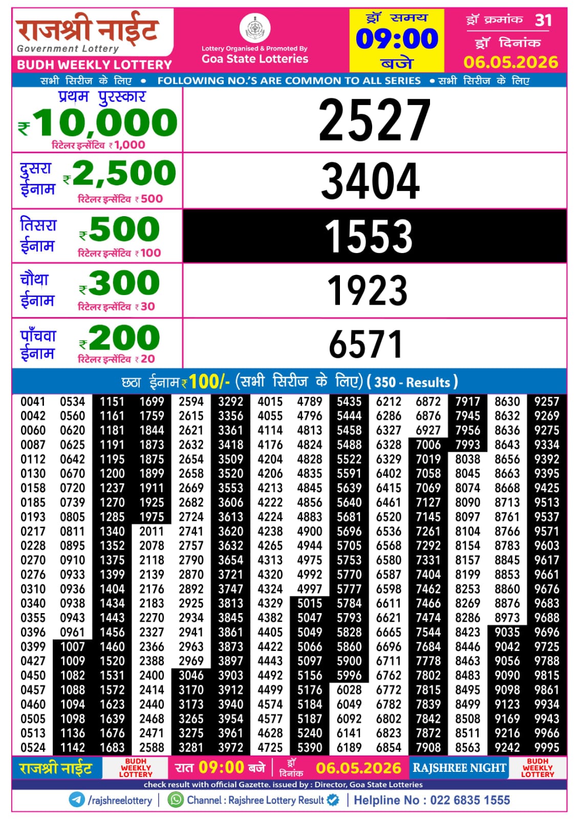 Rajshree Night 9 PM Result 06 May 2026