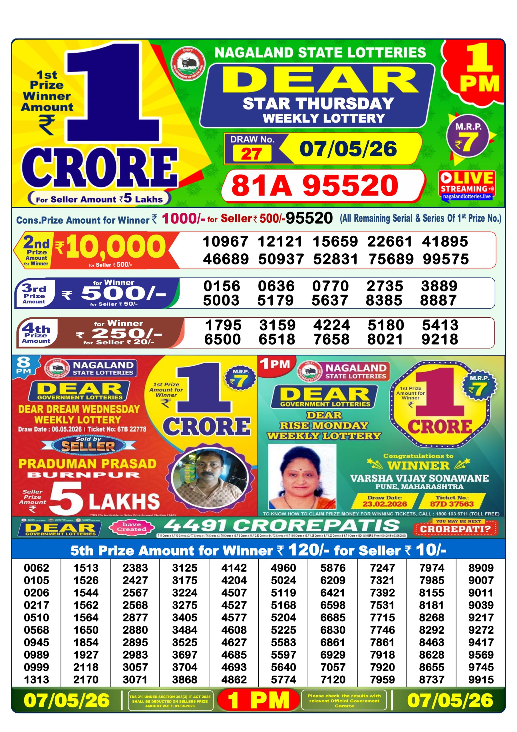 Dear 1 PM Result 07 May 2026
