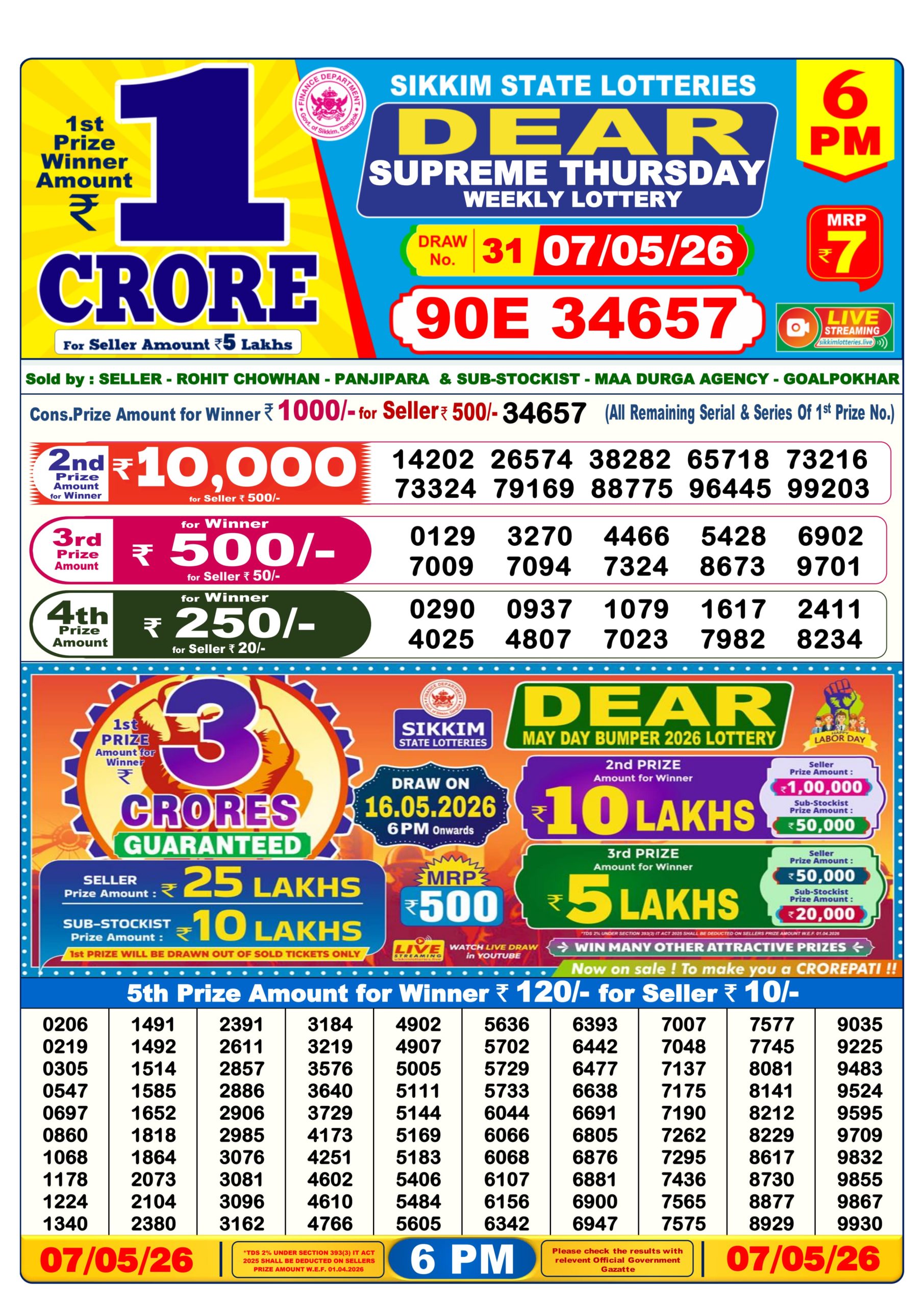Dear 6 PM Result 07 May 2026