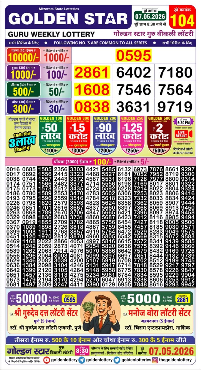 Golden Star 8:30 PM Result 07 May 2026