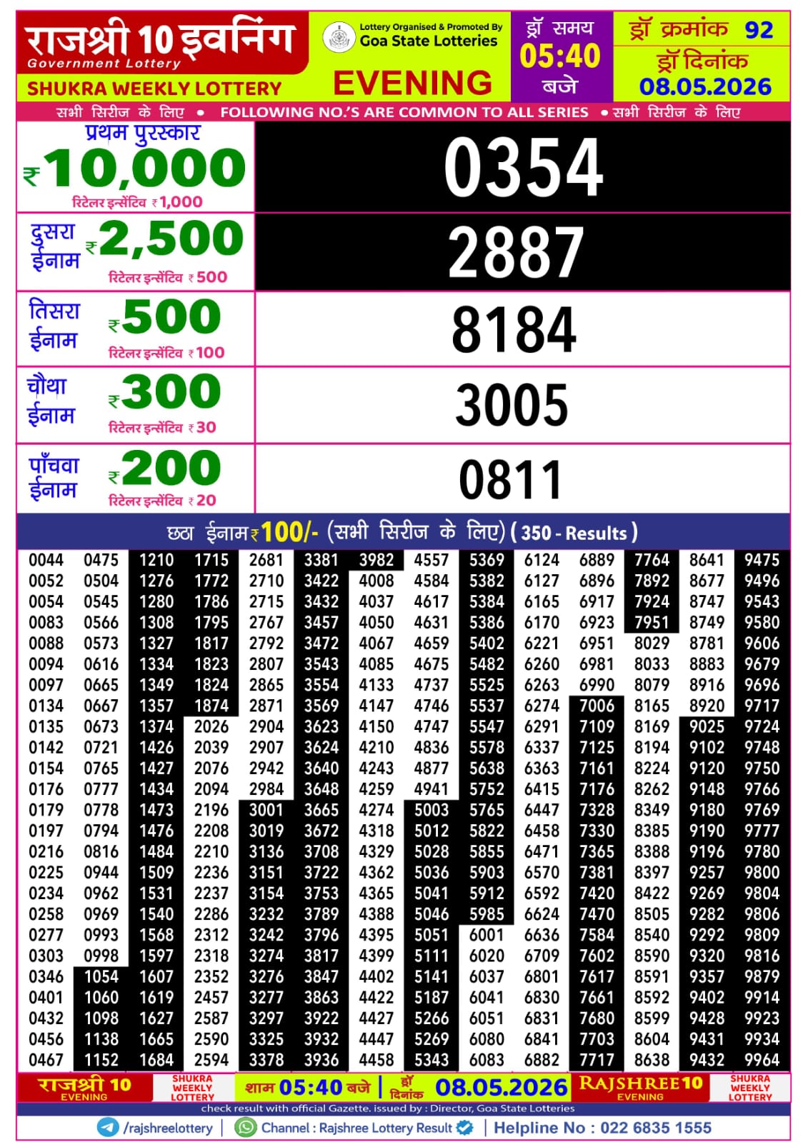 Rajshree 10 Evening 5:40 PM Result 08 May 2026
