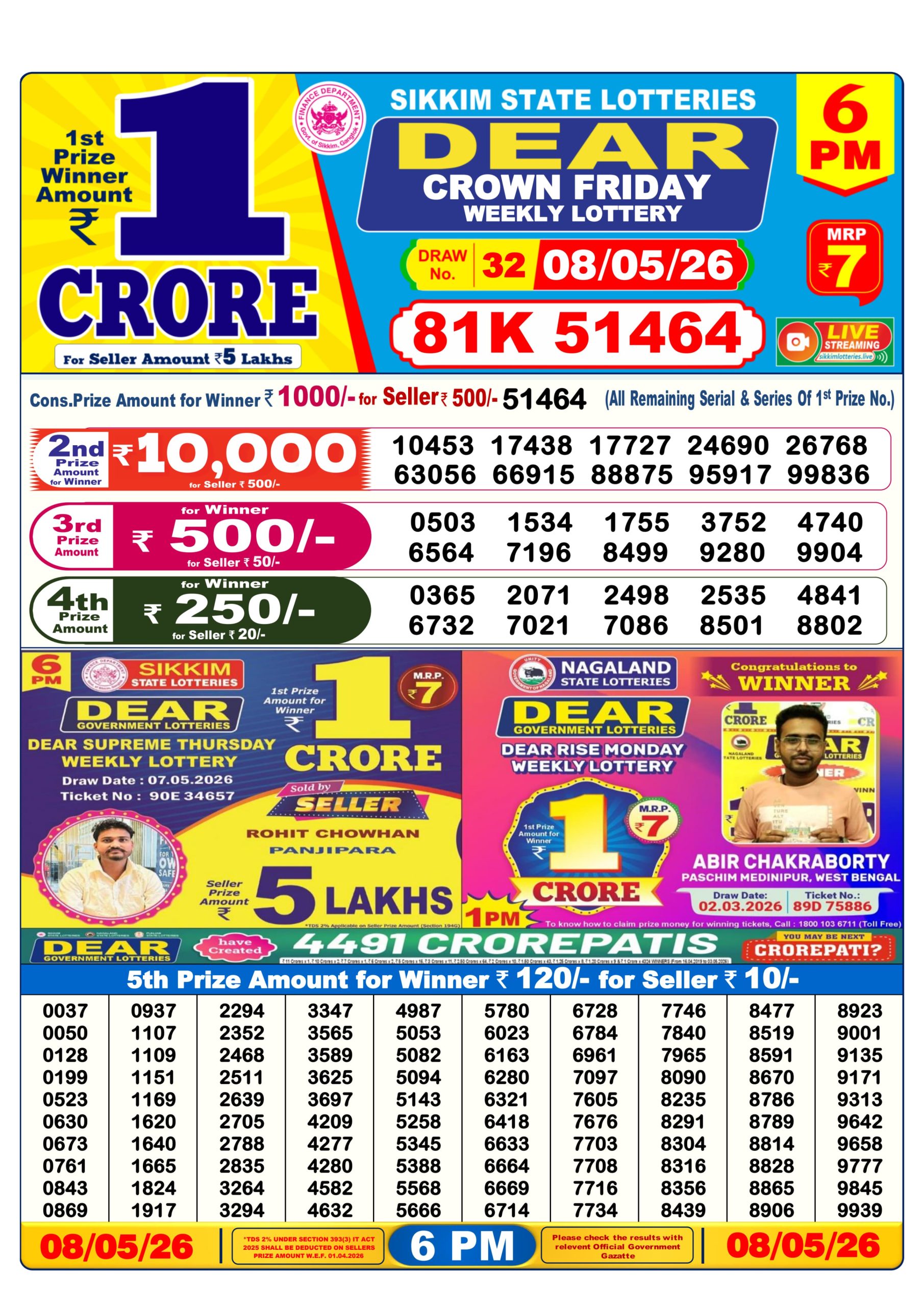 Dear 6 PM Result 08 May 2026