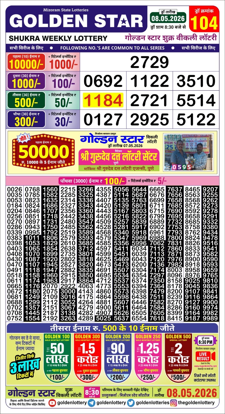 Golden Star 8:30 PM Result 08 May 2026