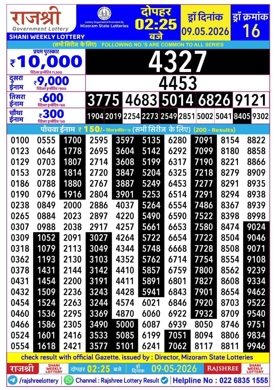 Rajshree 2:25 PM Result 09 May 2026