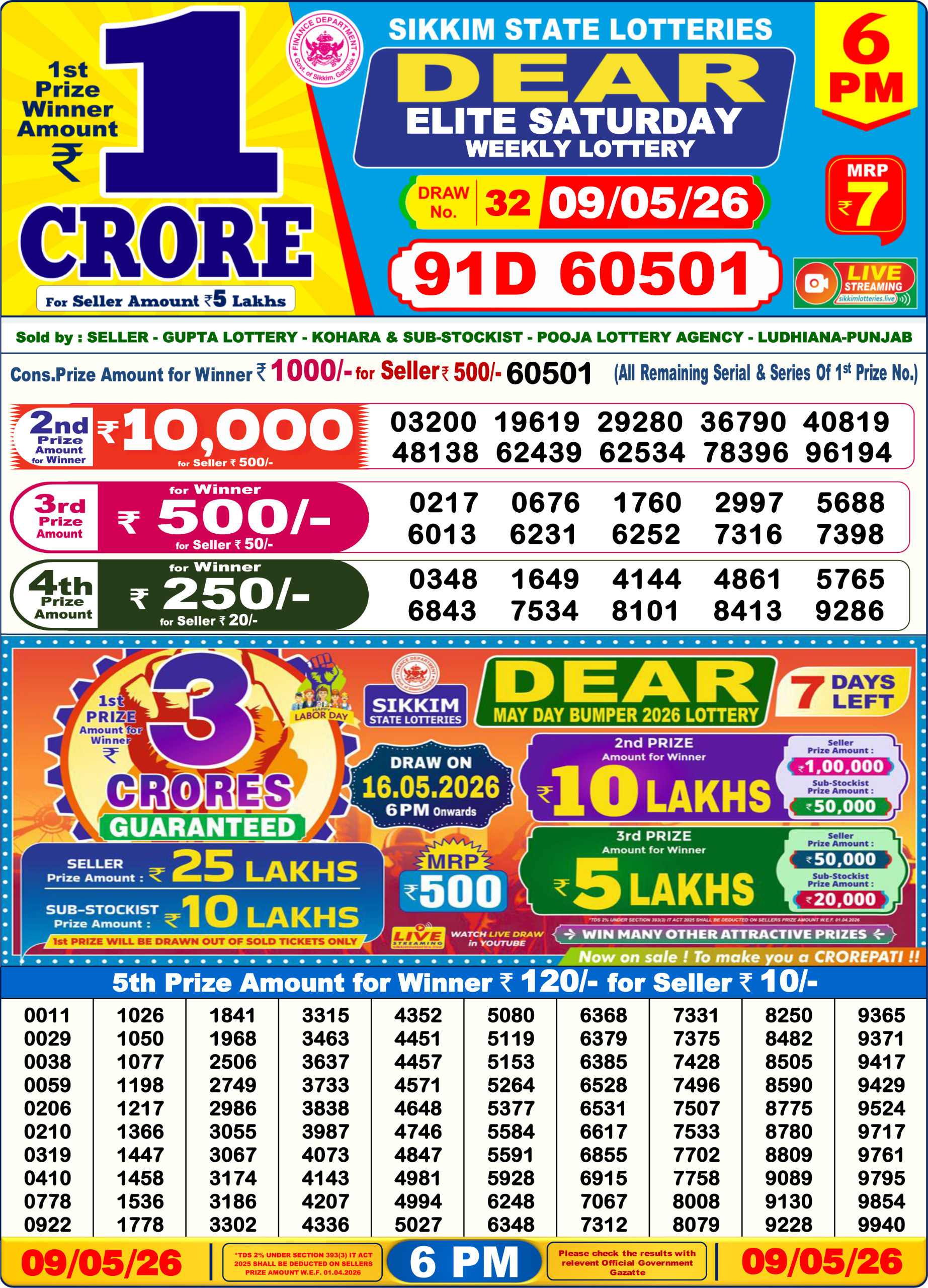 Dear 6 PM Result 09 May 2026