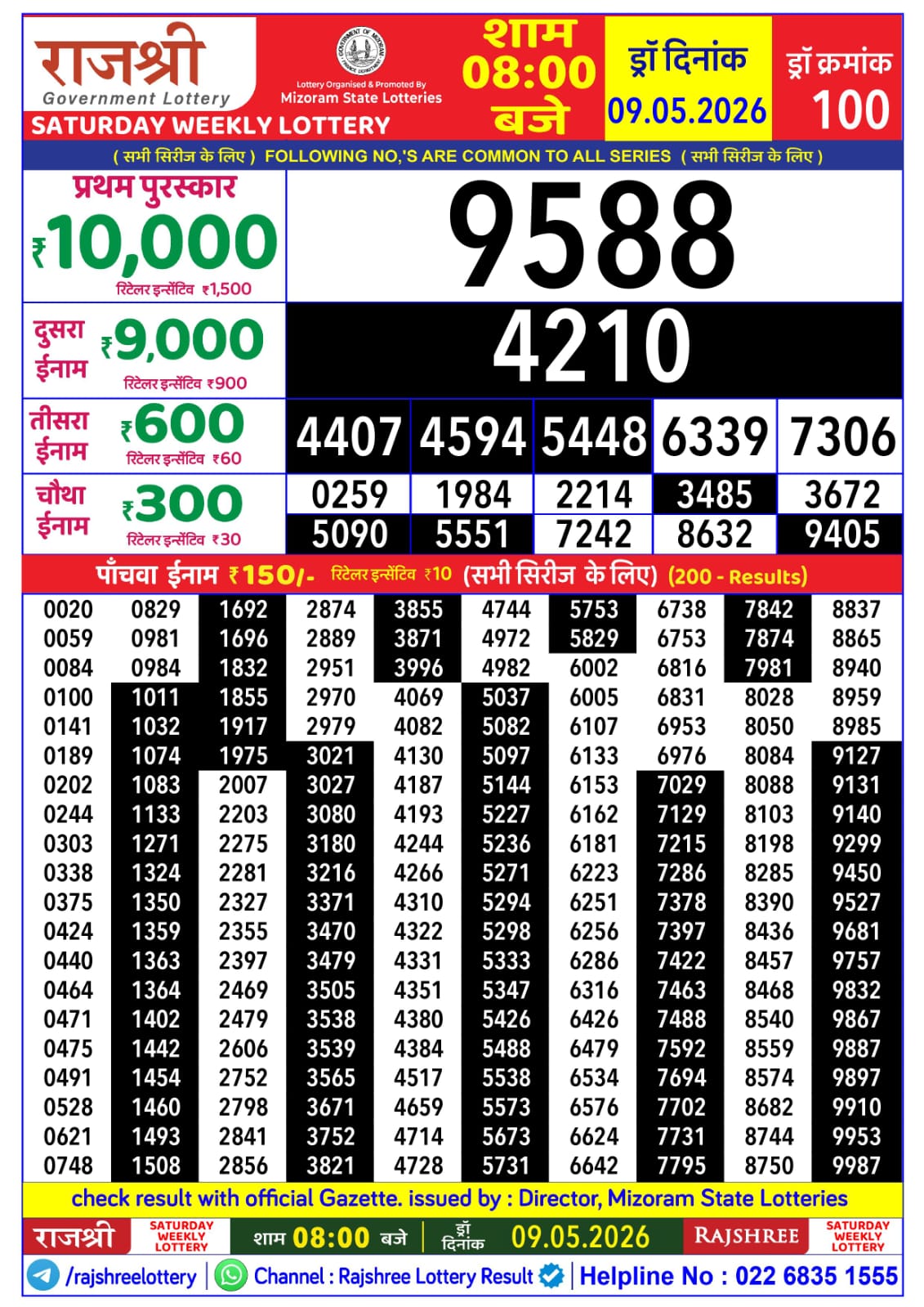 Rajshree 8 PM Result 09 May 2026