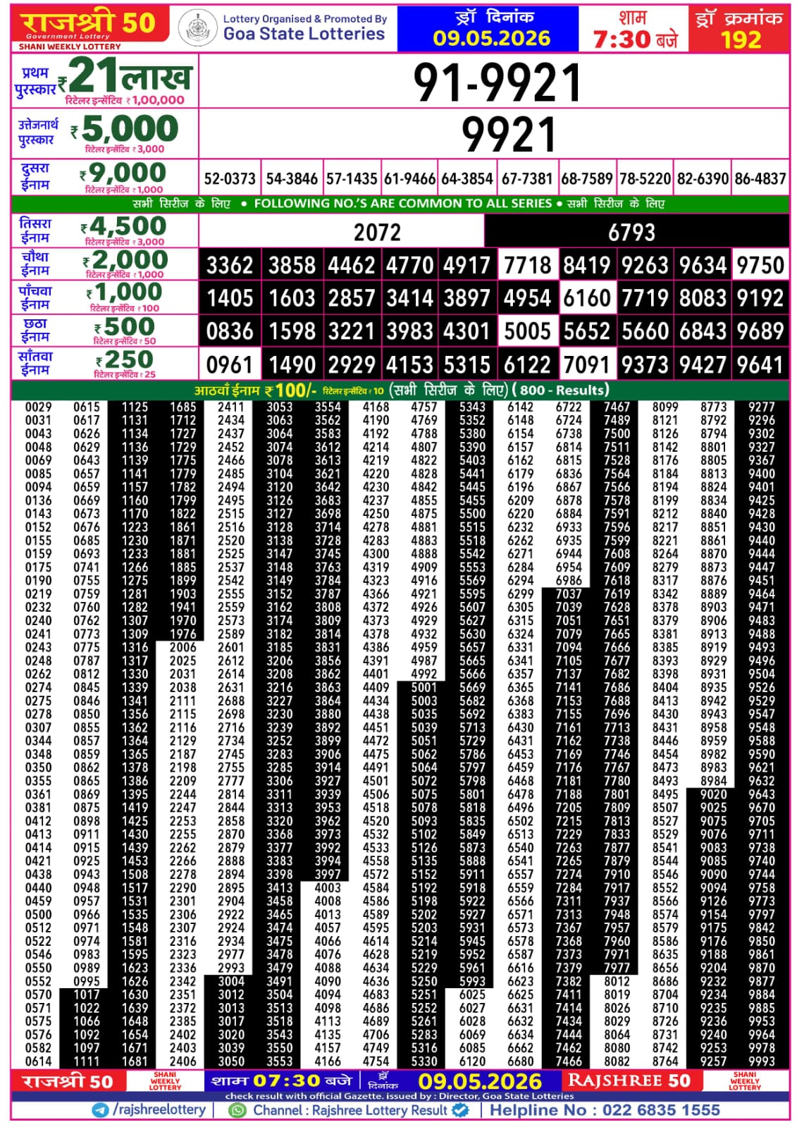 Rajshree 50 7:30 PM Result 09 May 2026