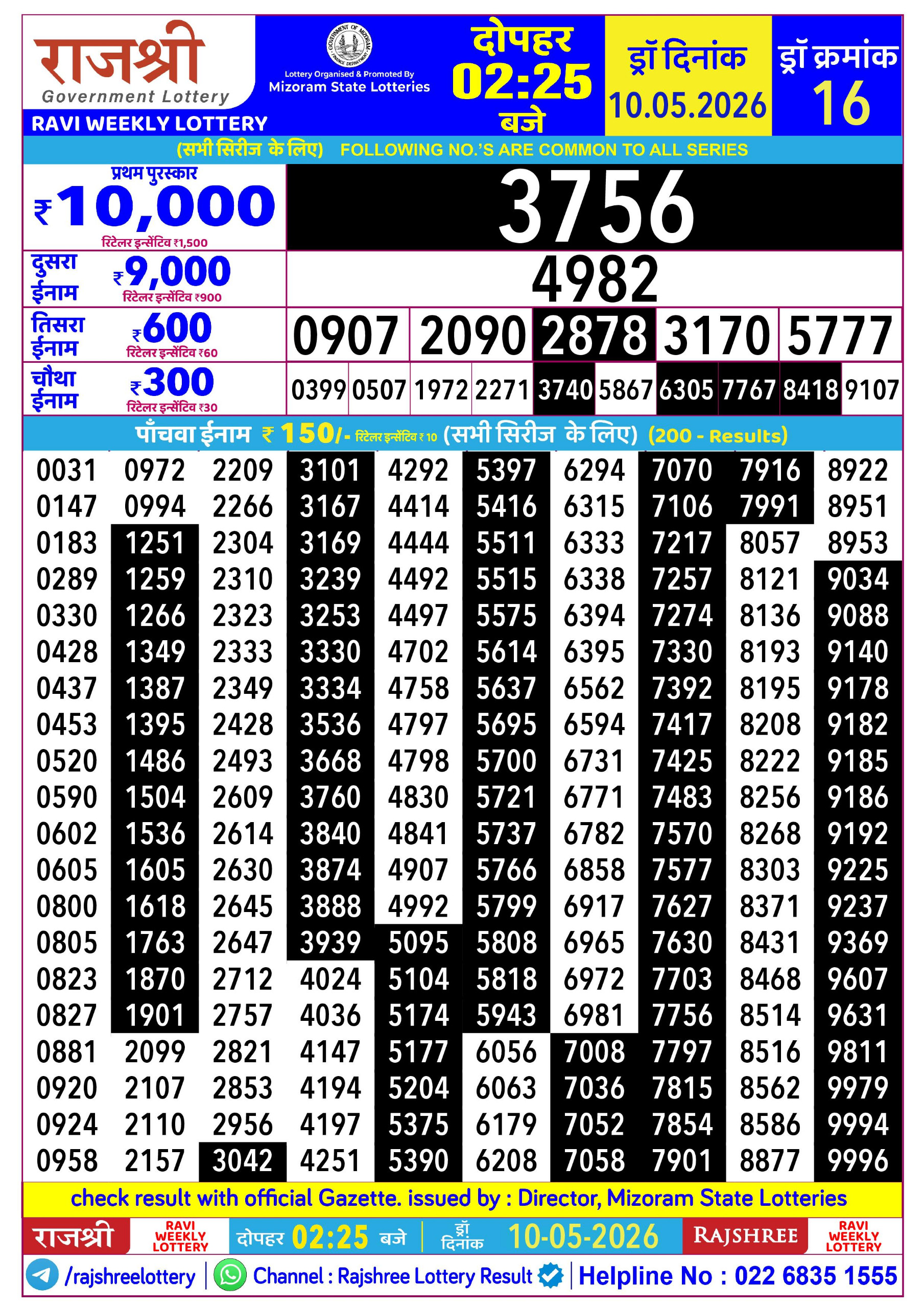 Rajshree 2:25 PM Result 10 May 2026