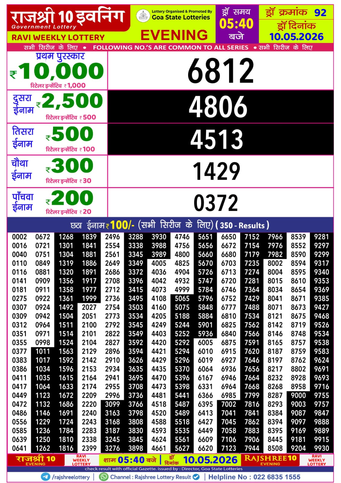 Rajshree 10 Evening 5:40 PM Result 10 May 2026