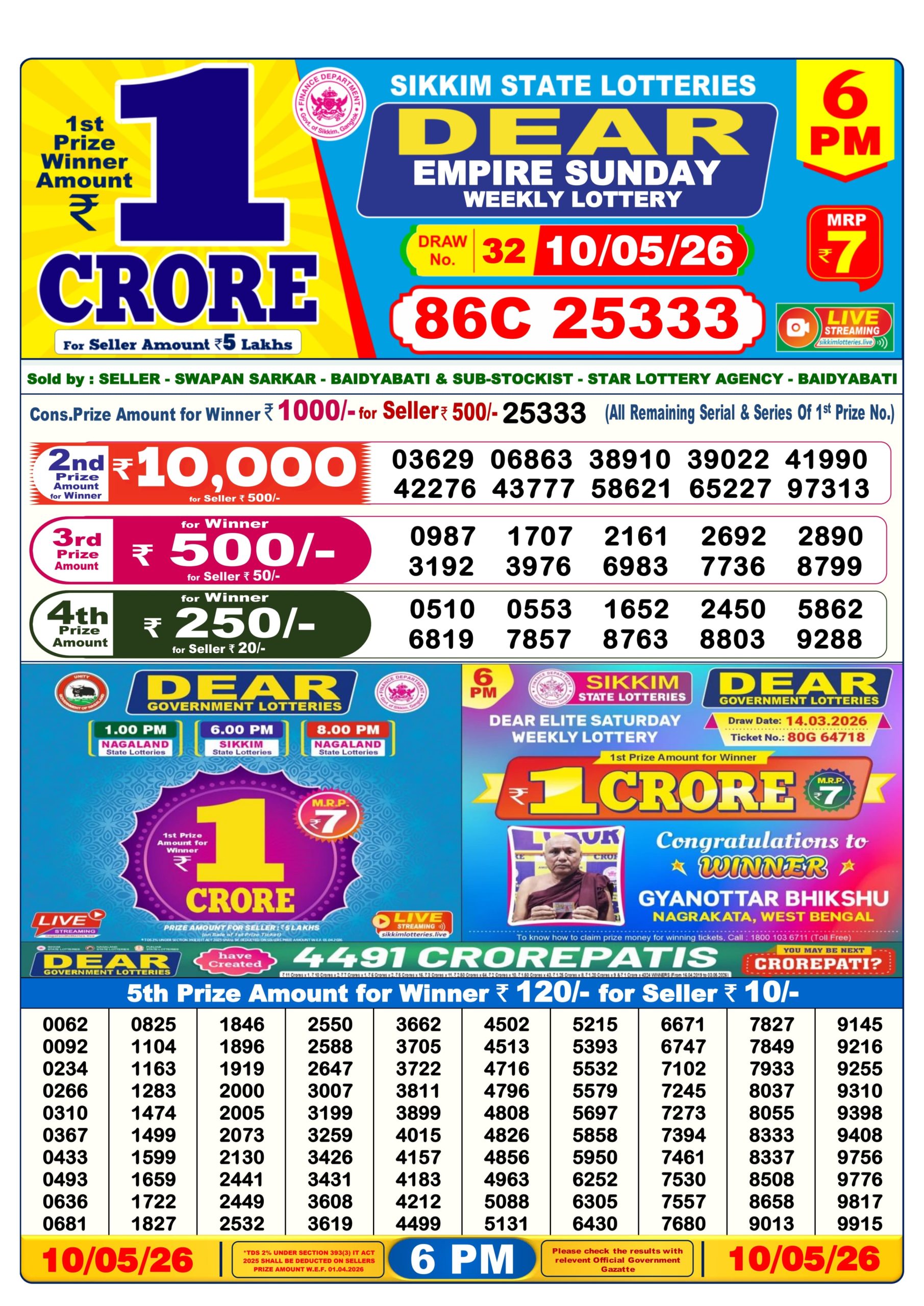 Dear 6 PM Result 10 May 2026