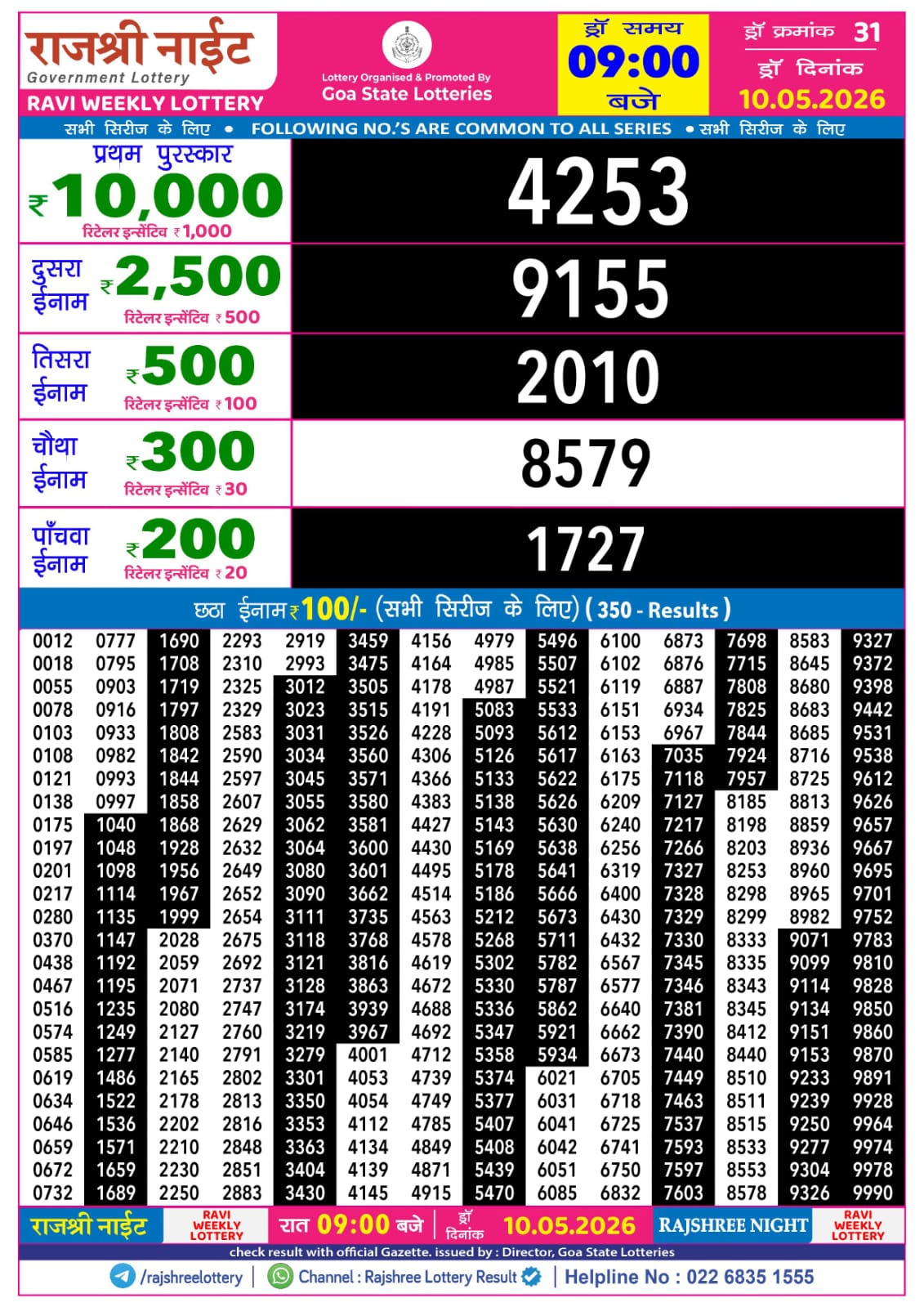 Rajshree Night 9 PM Result 10 May 2026