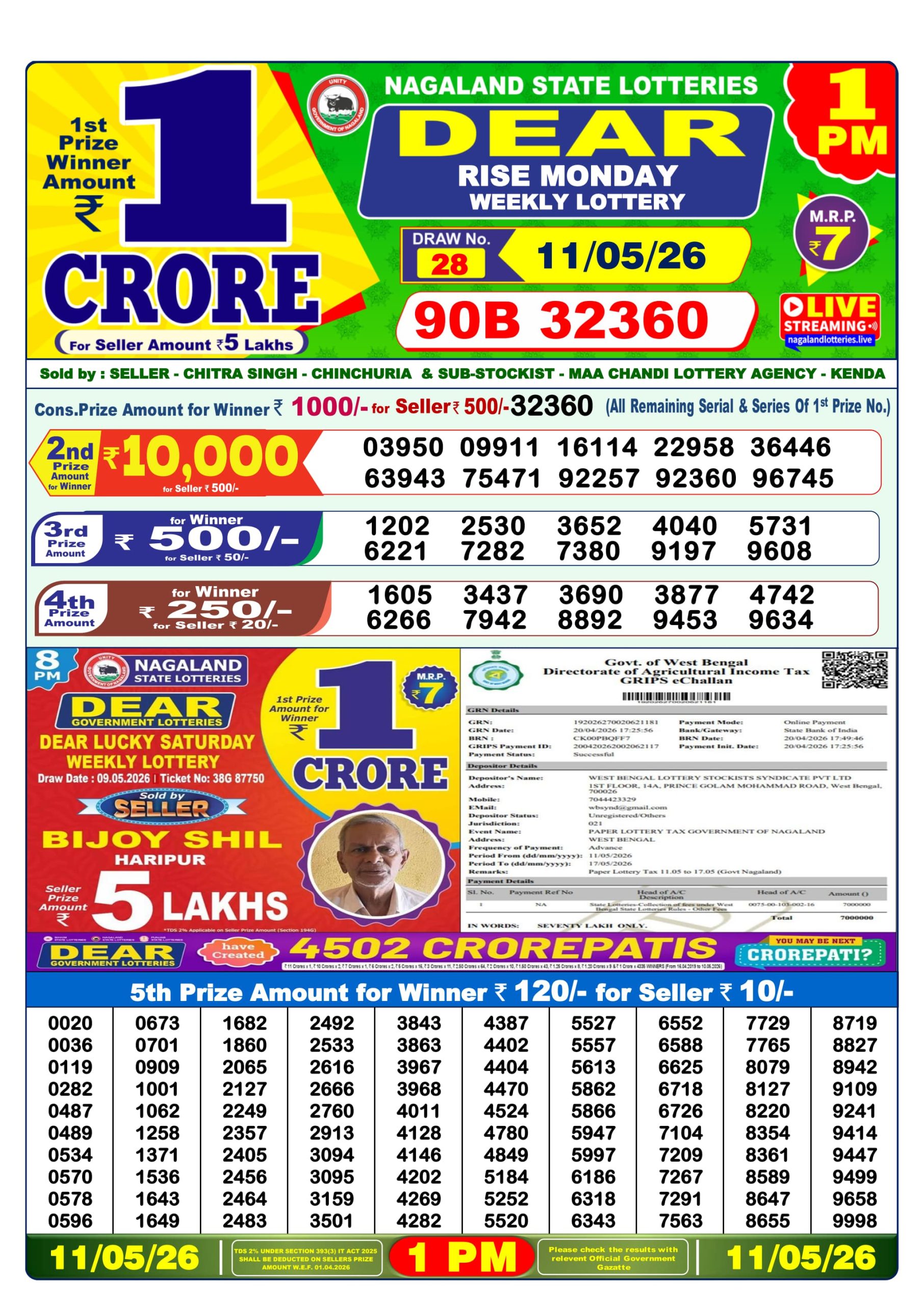 Dear 1 PM Result 11 May 2026