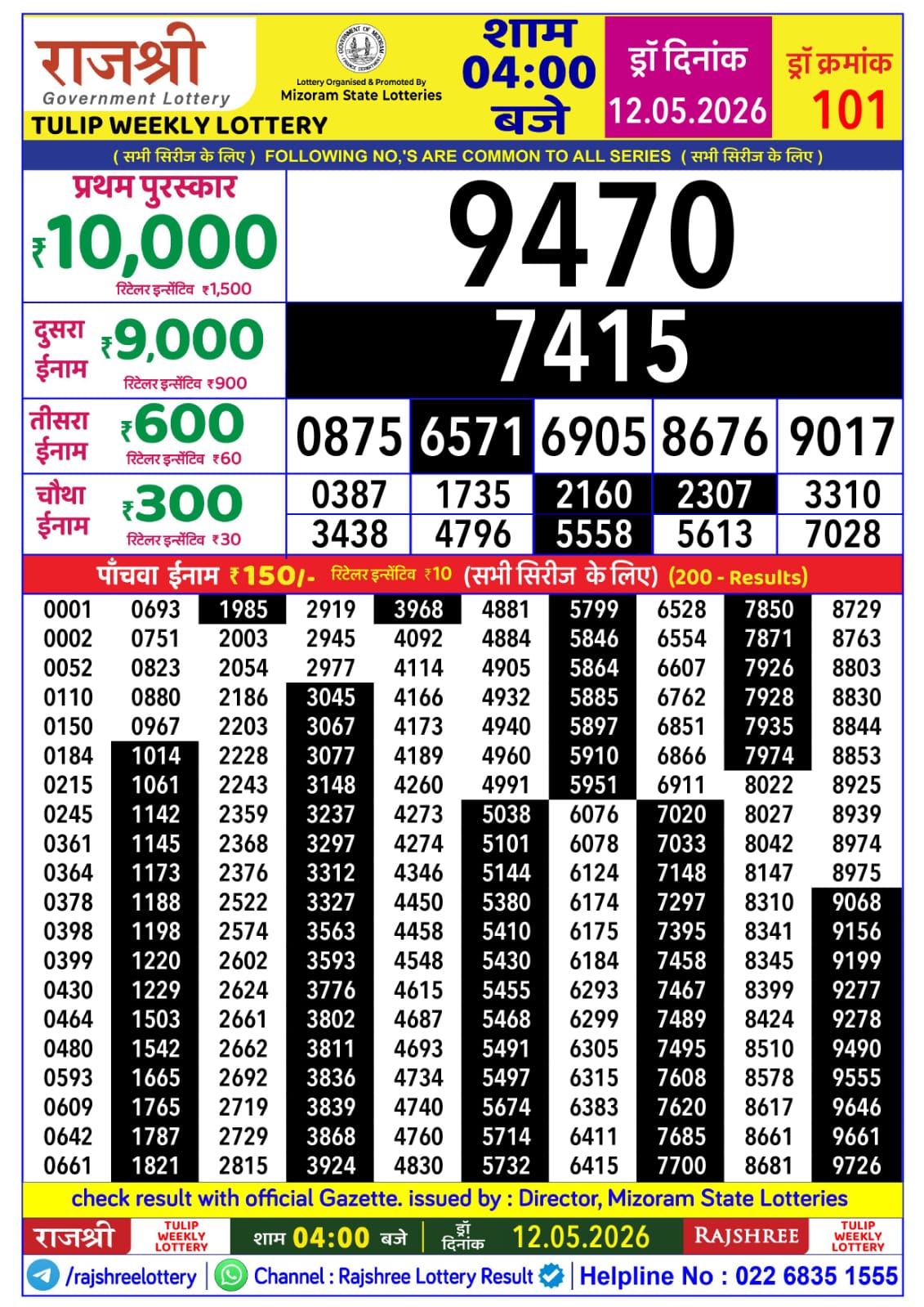 Rajshree 4 PM Result 12 May 2026