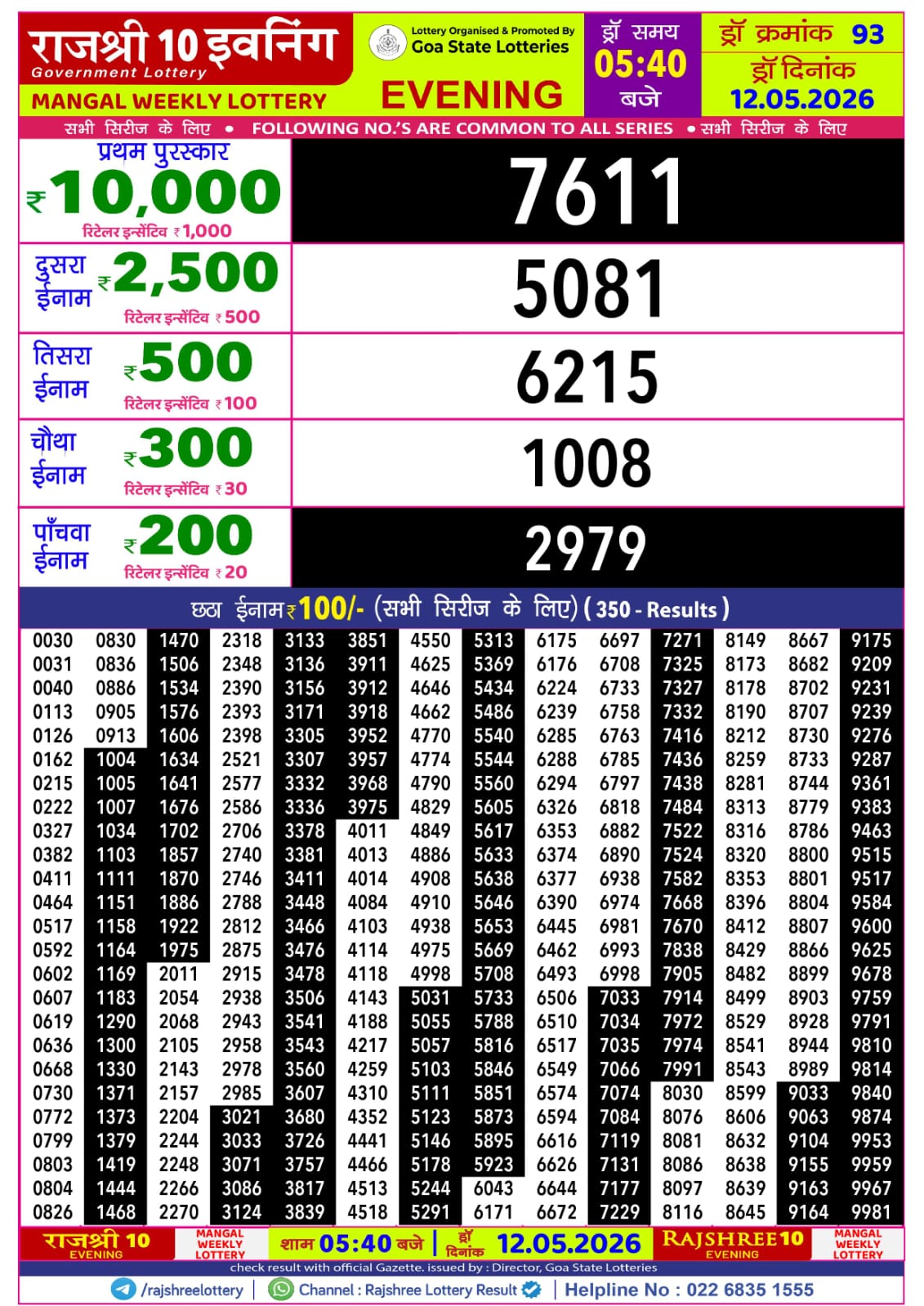 Rajshree 10 Evening 5:40 PM Result 12 May 2026