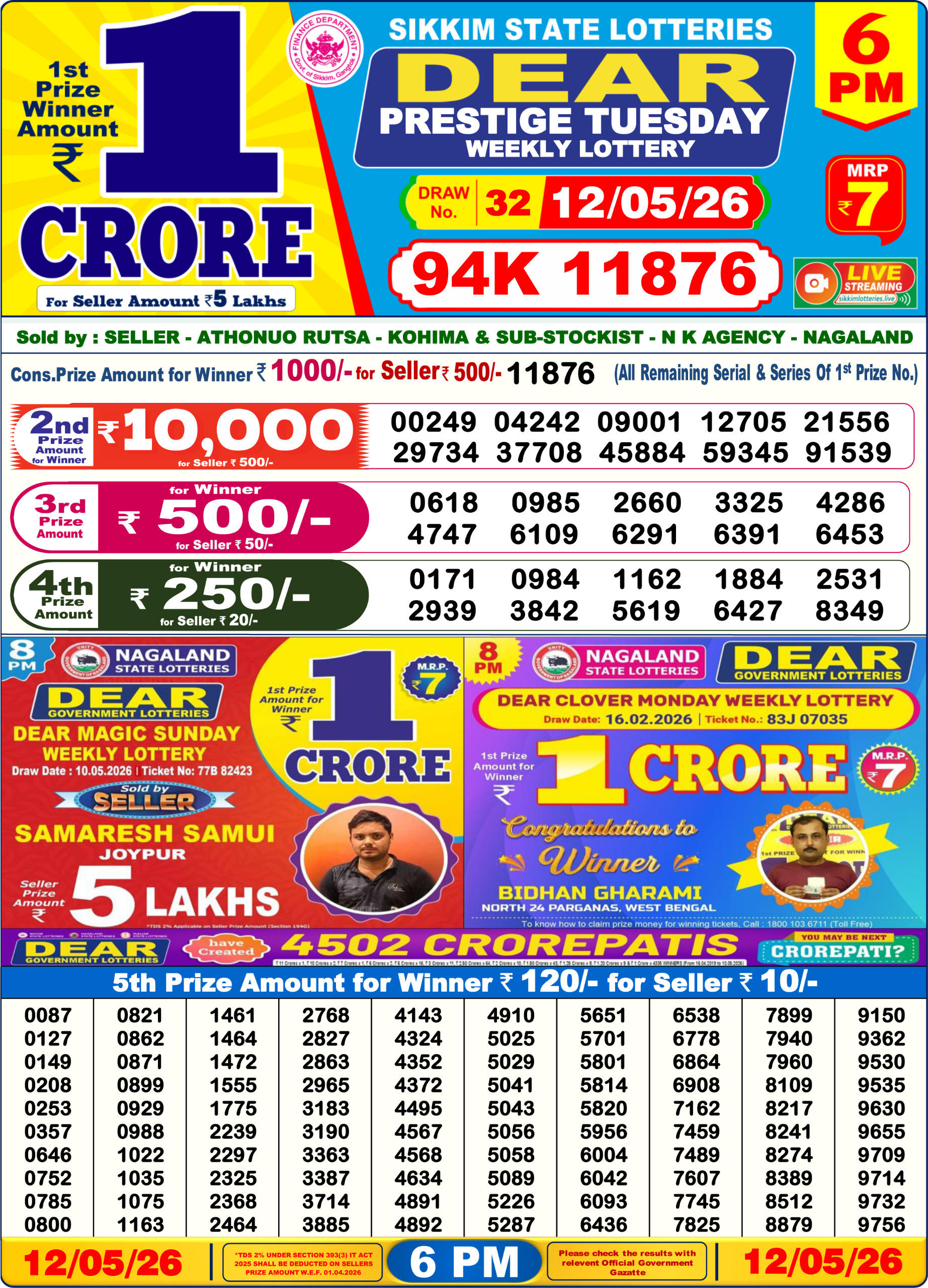 Dear 6 PM Result 12 May 2026