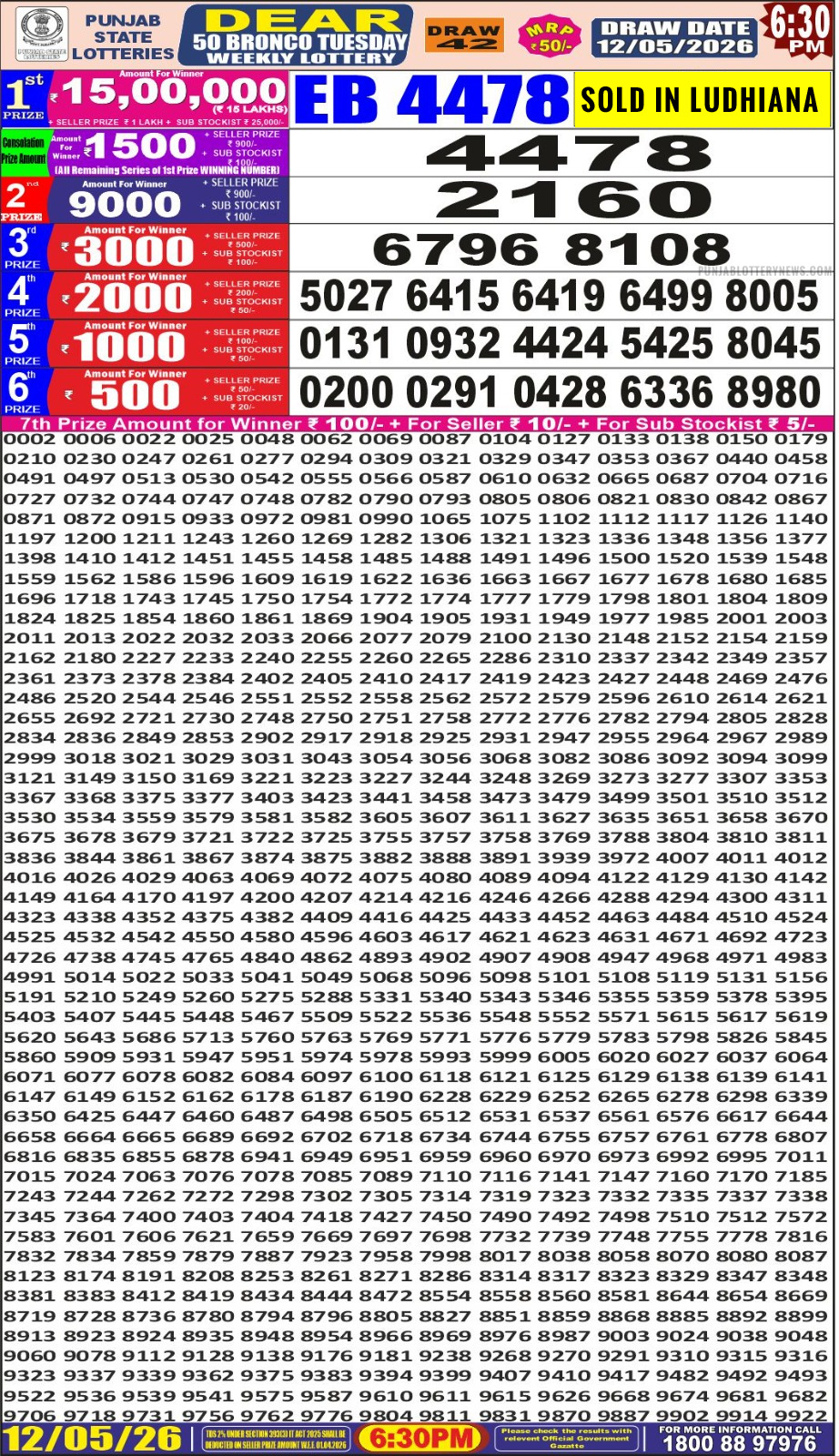 Punjab Dear 50 6:30 PM Result 12 May 2026