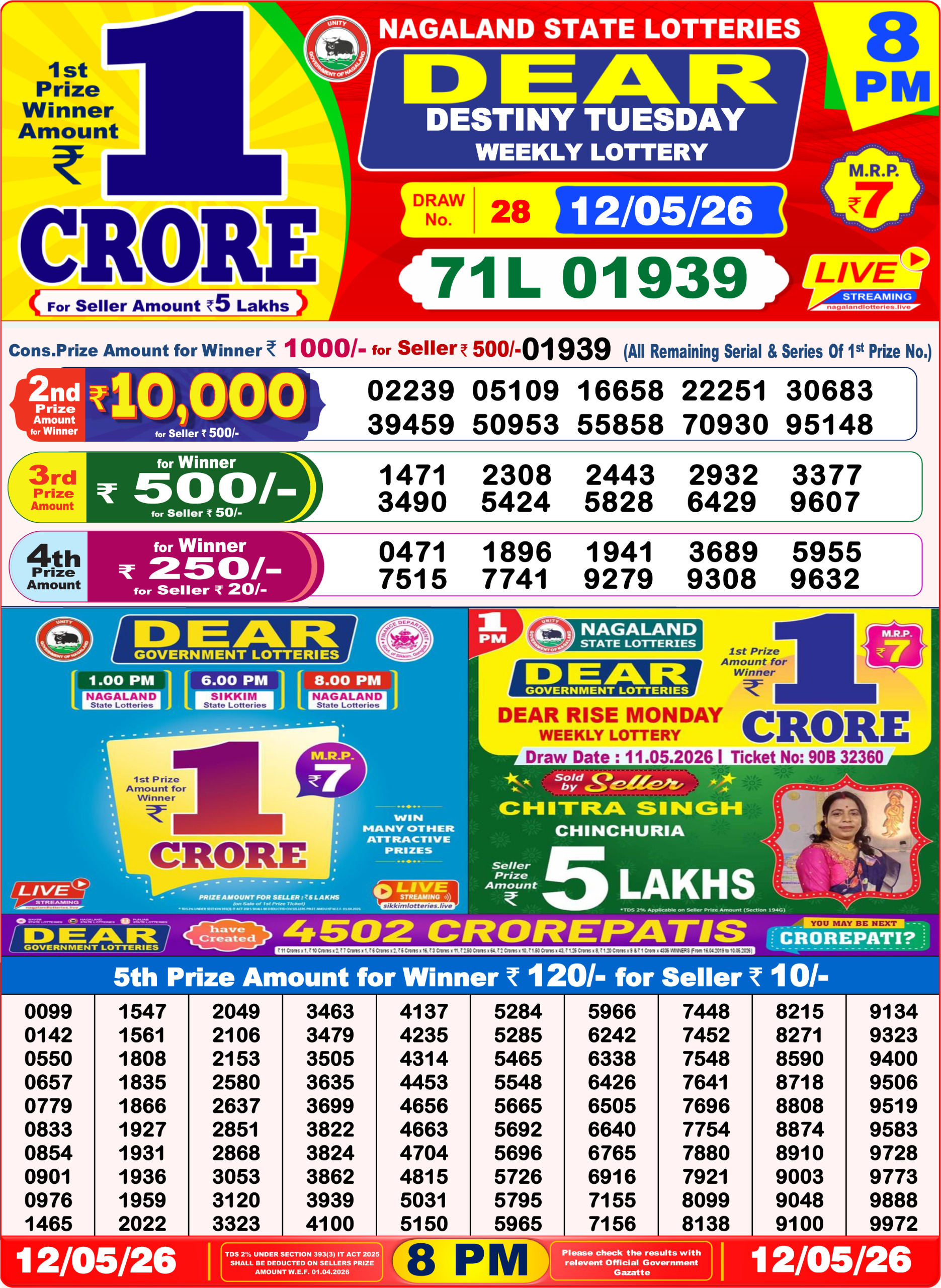 Dear 8 PM Result 12 May 2026